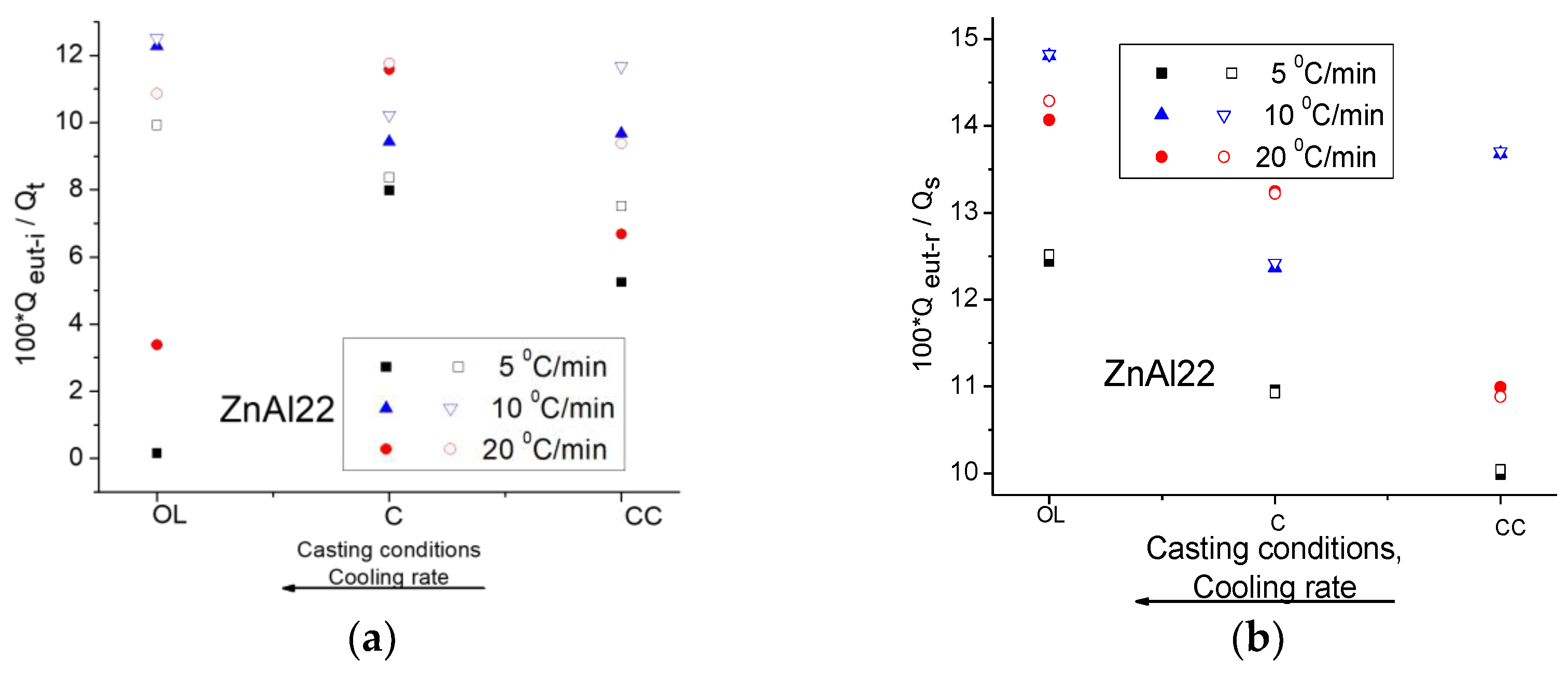 Metals 08 00924 g009