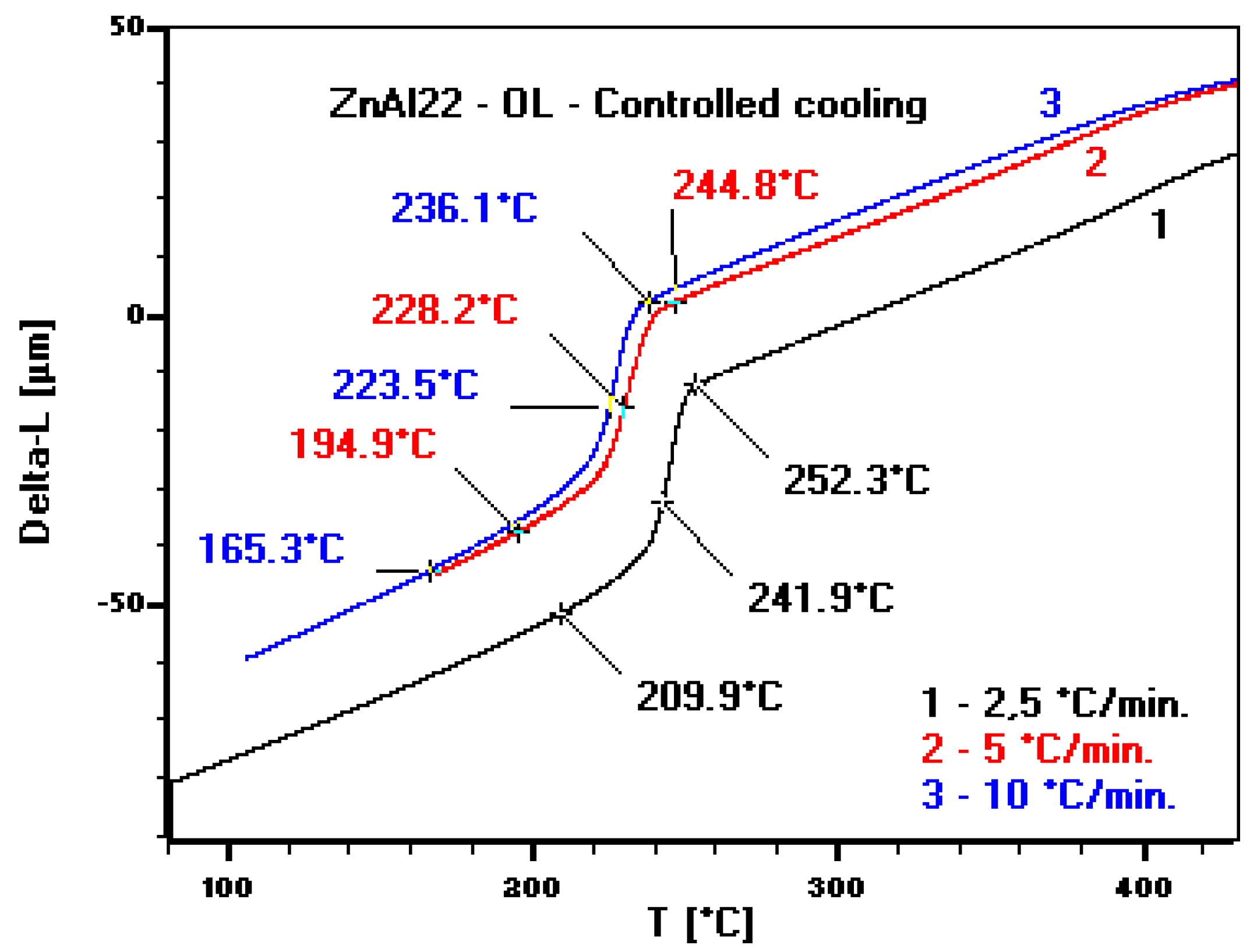 Metals 08 00924 g010
