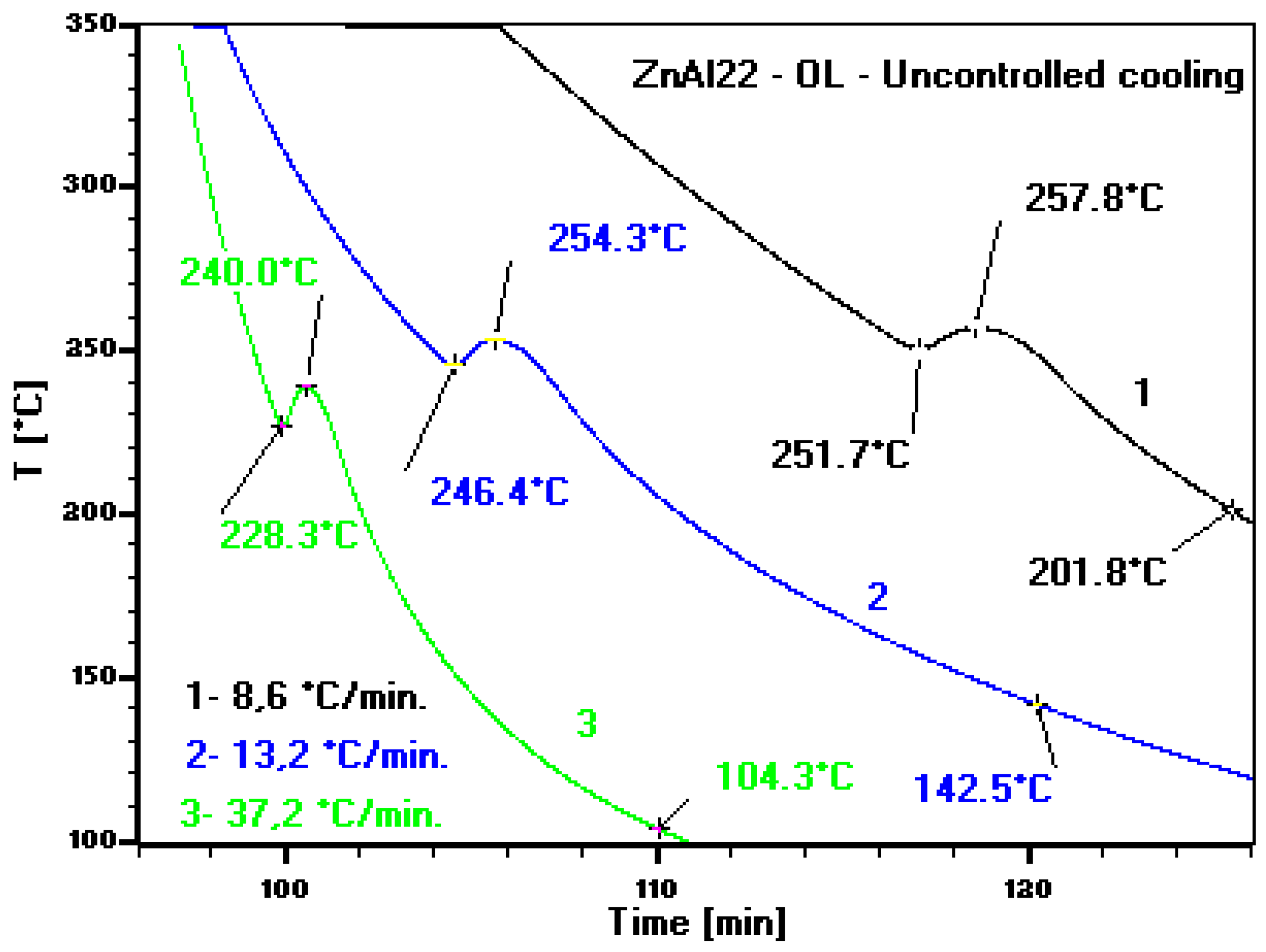 Metals 08 00924 g011