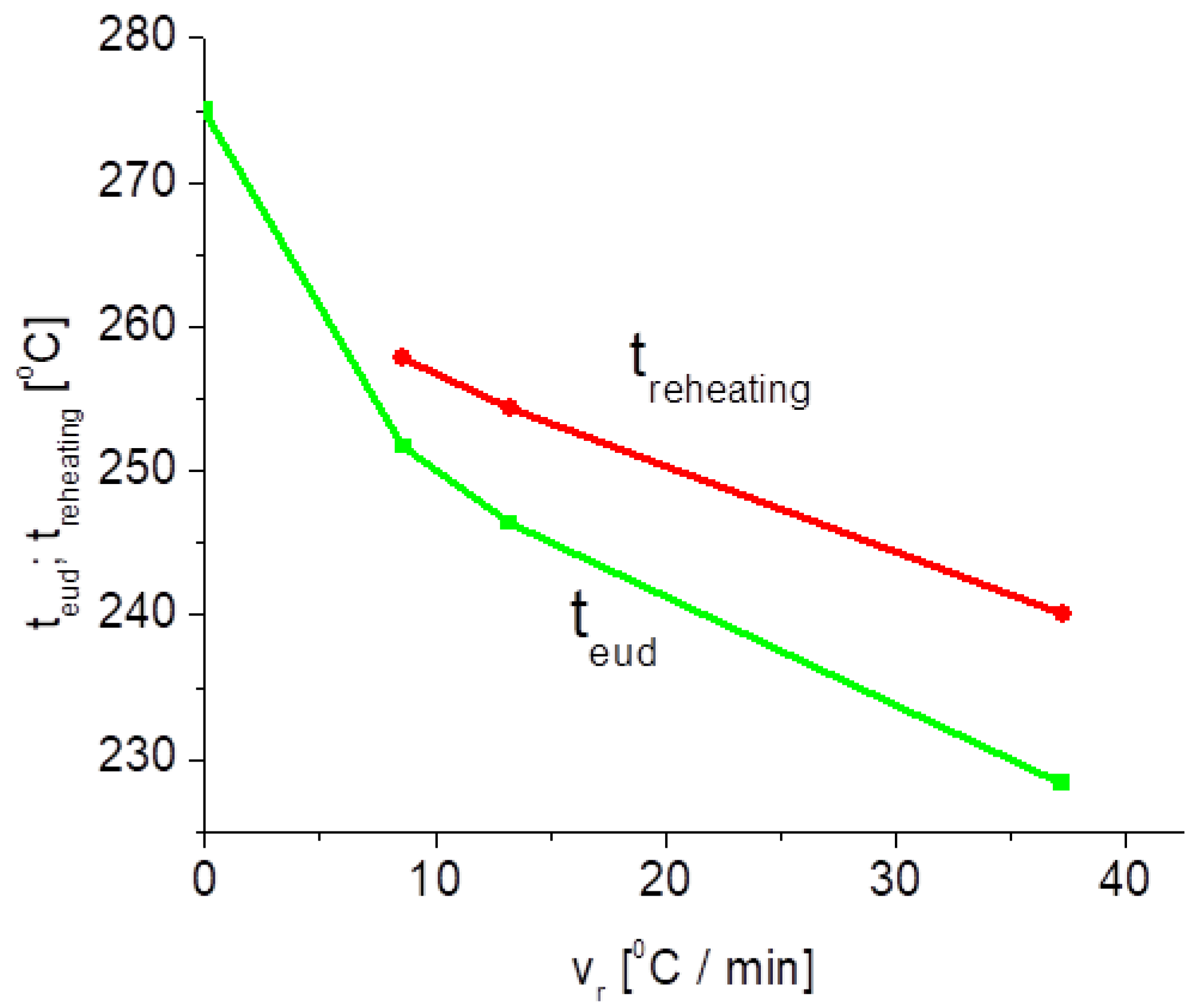 Metals 08 00924 g012