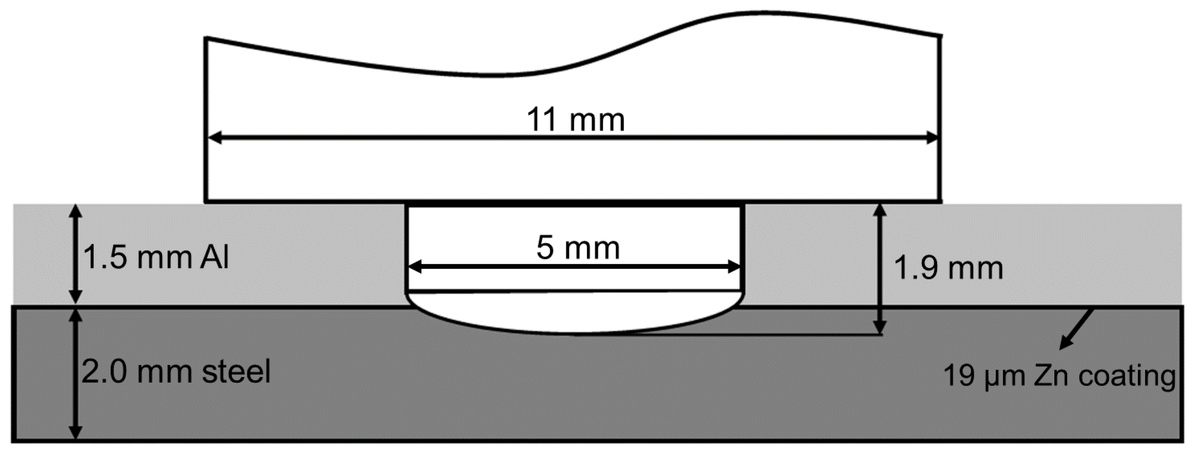 Metals 08 00925 g001 550