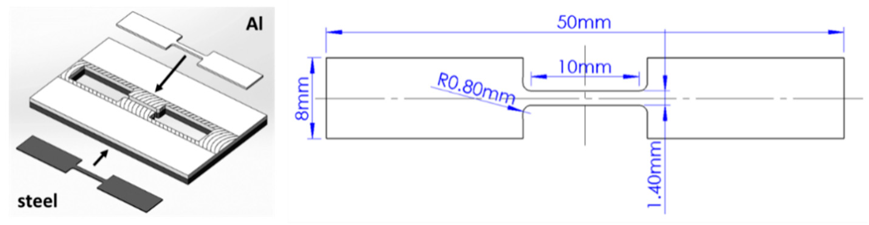 Metals 08 00925 g003 550