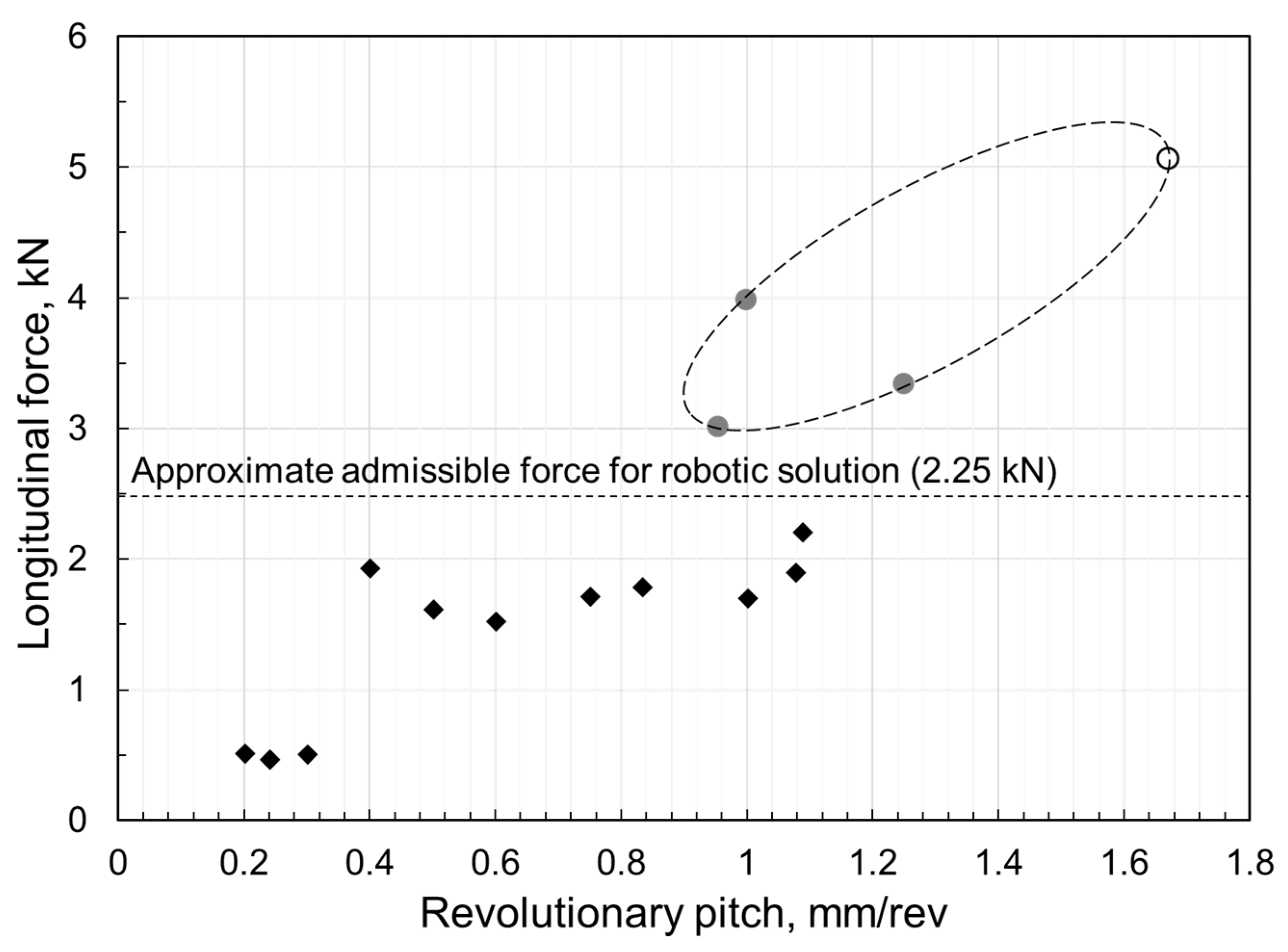 Metals 08 00925 g005 550