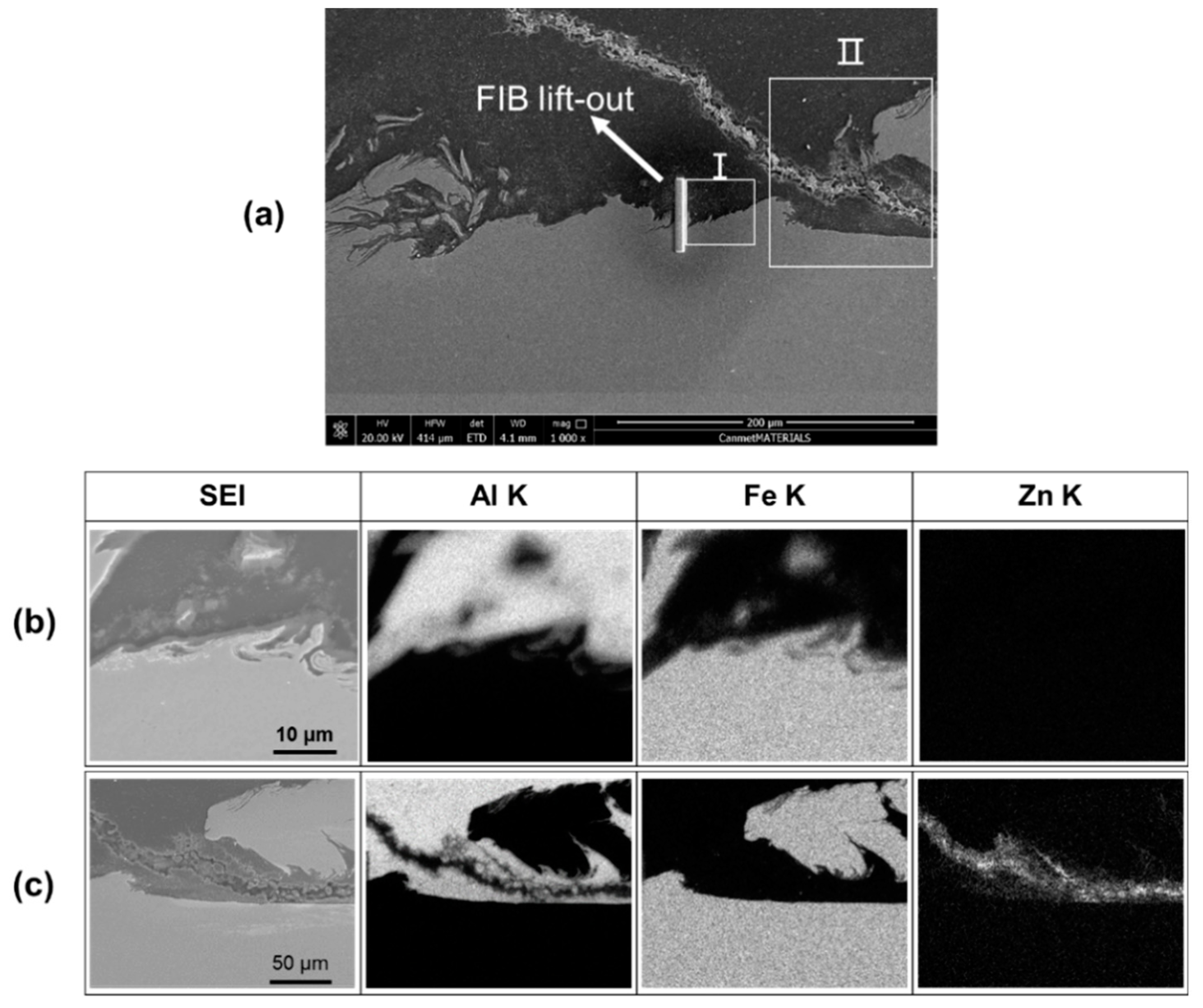 Metals 08 00925 g011 550