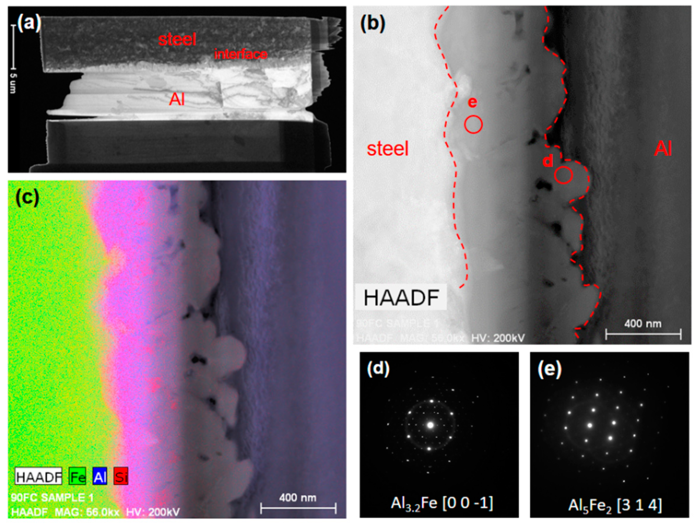 Metals 08 00925 g012 550