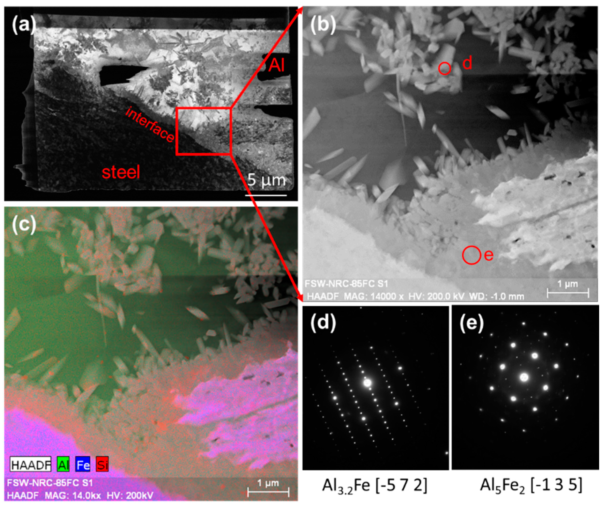 Metals 08 00925 g013 550