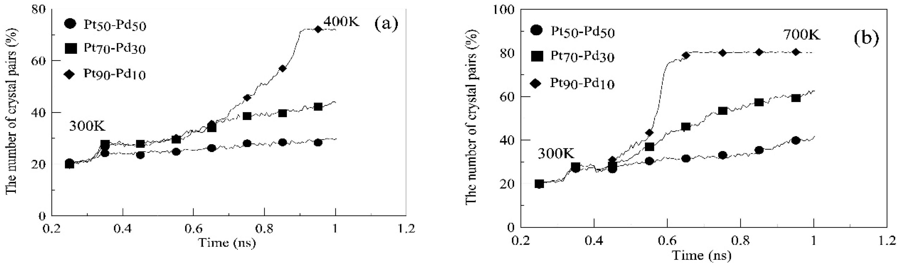 Metals 08 00926 g002