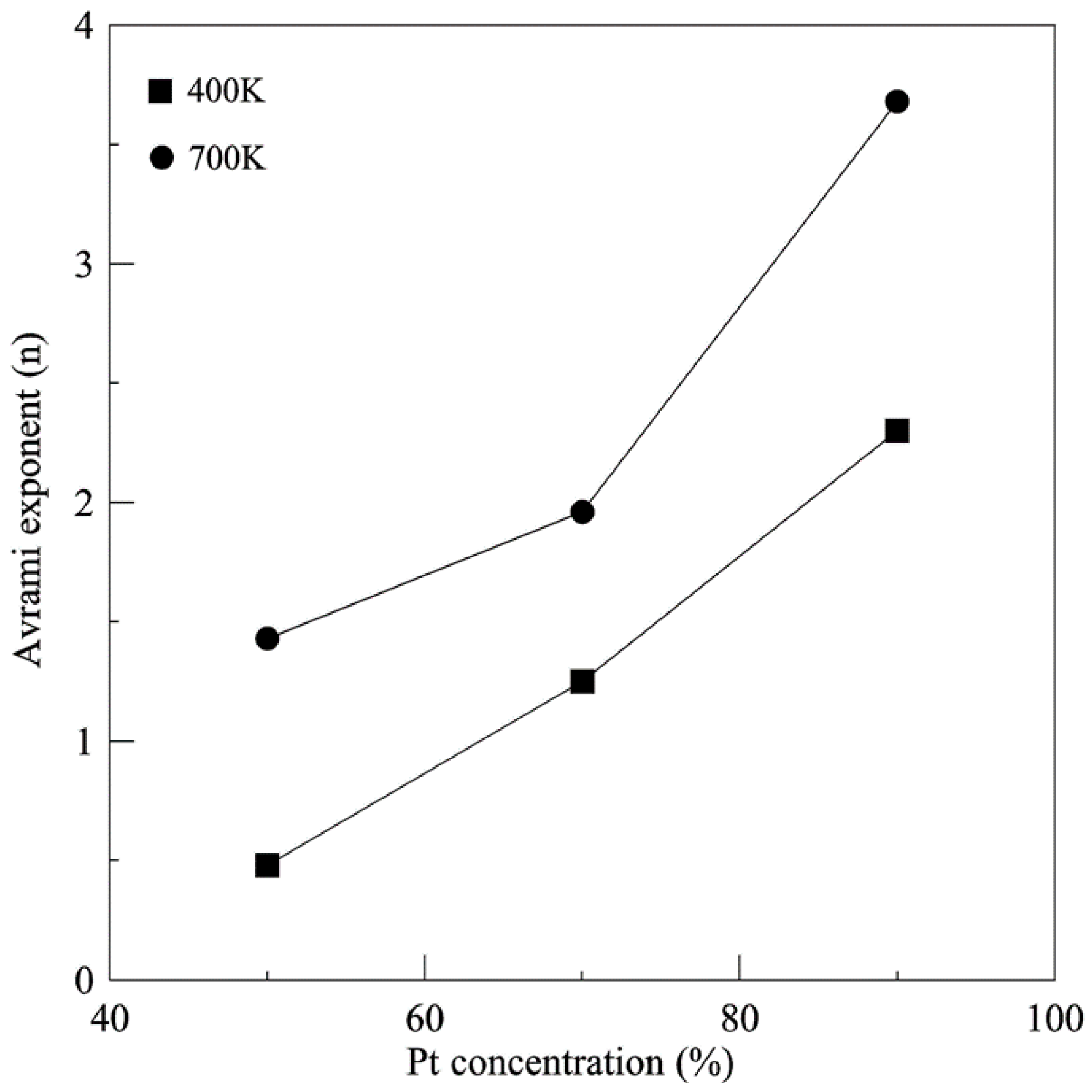 Metals 08 00926 g006