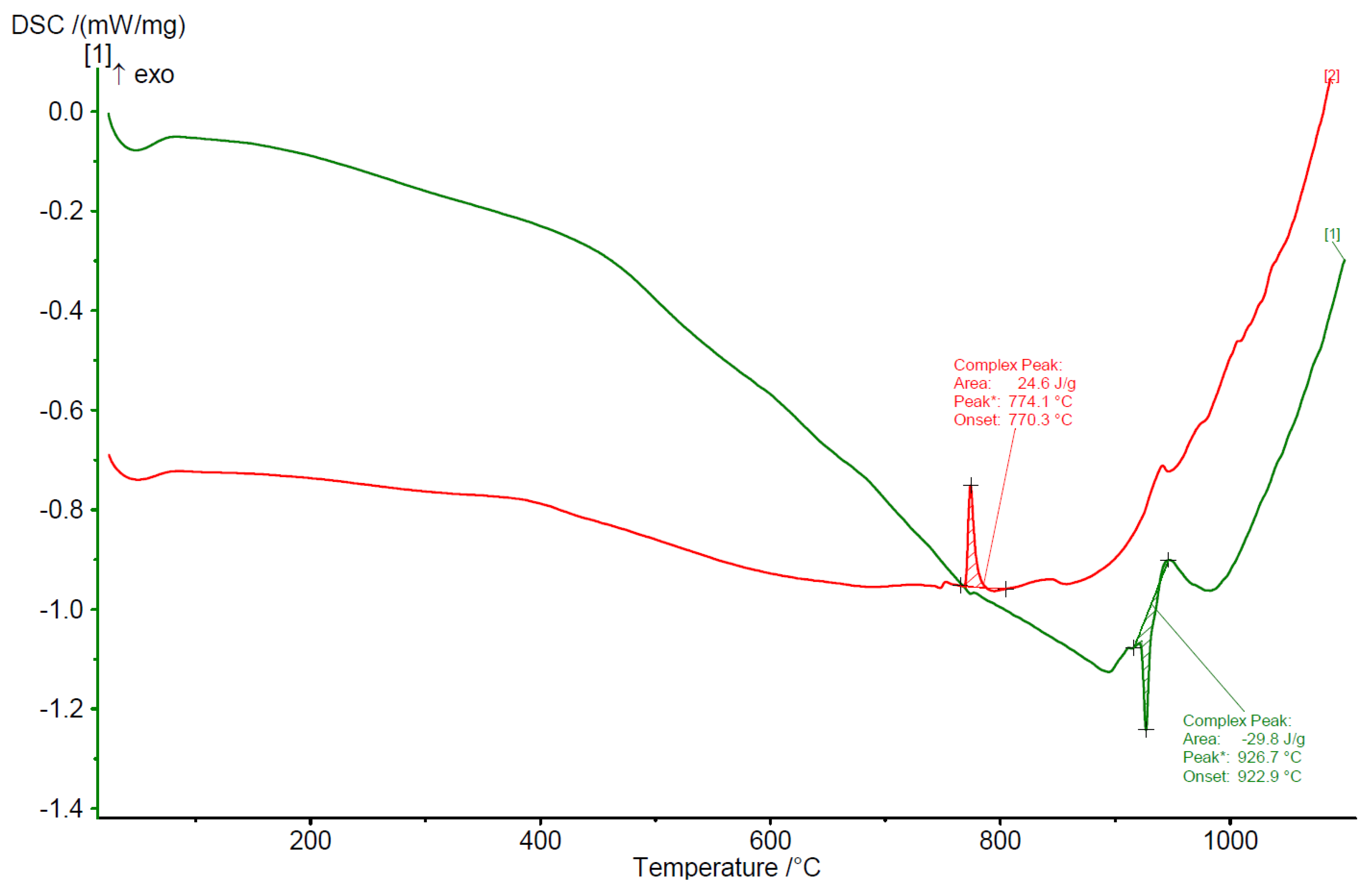 Metals 08 00927 g001