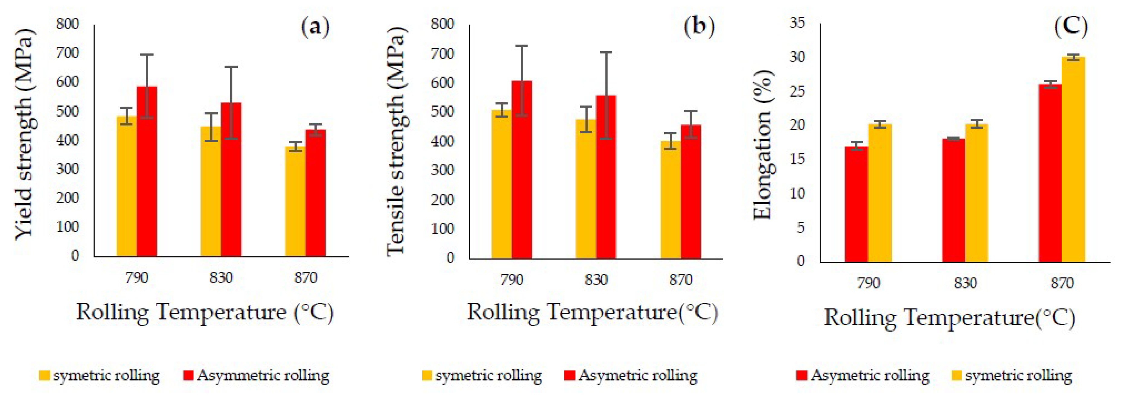 Metals 08 00927 g008