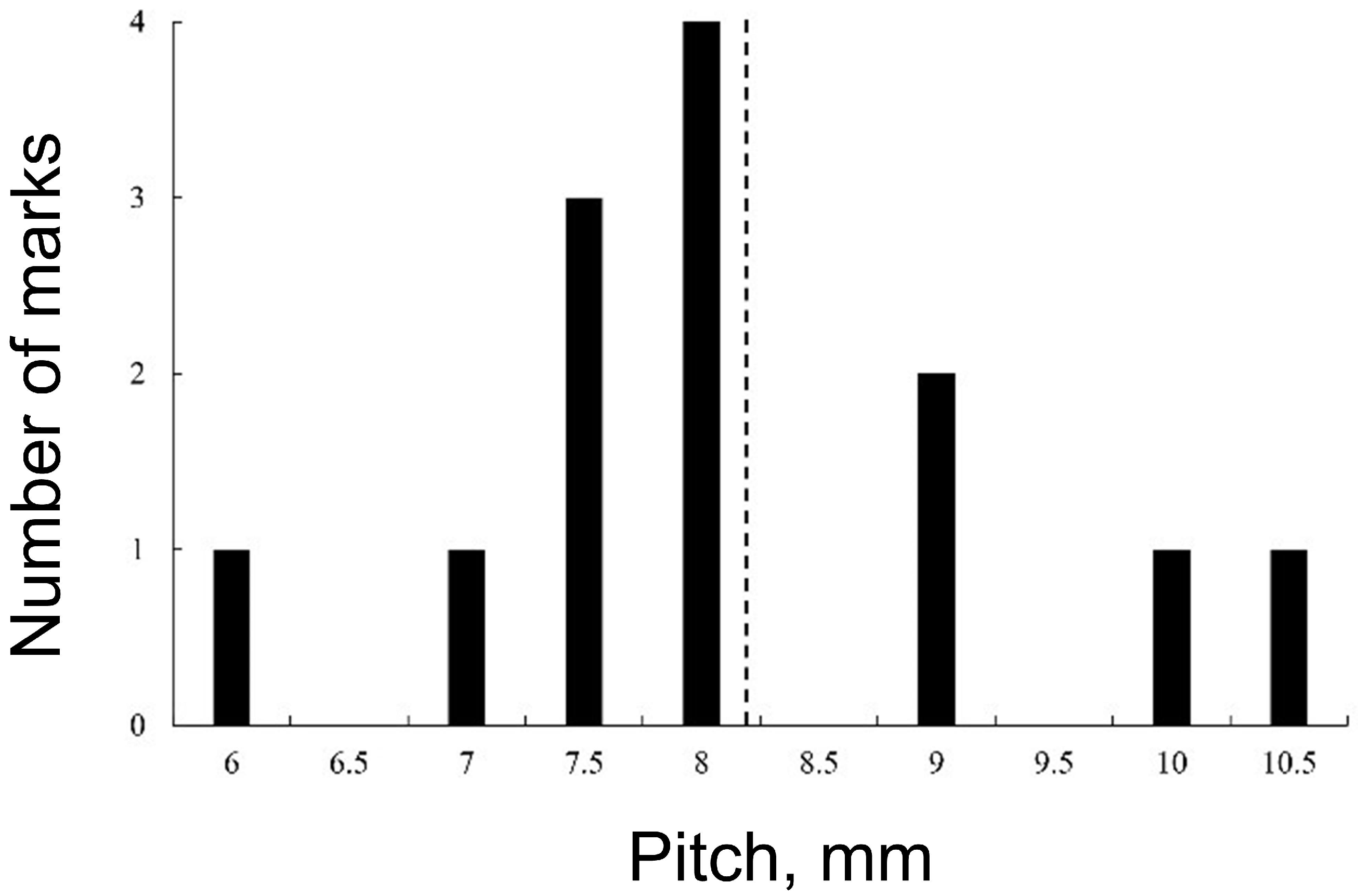 Metals 08 00928 g012