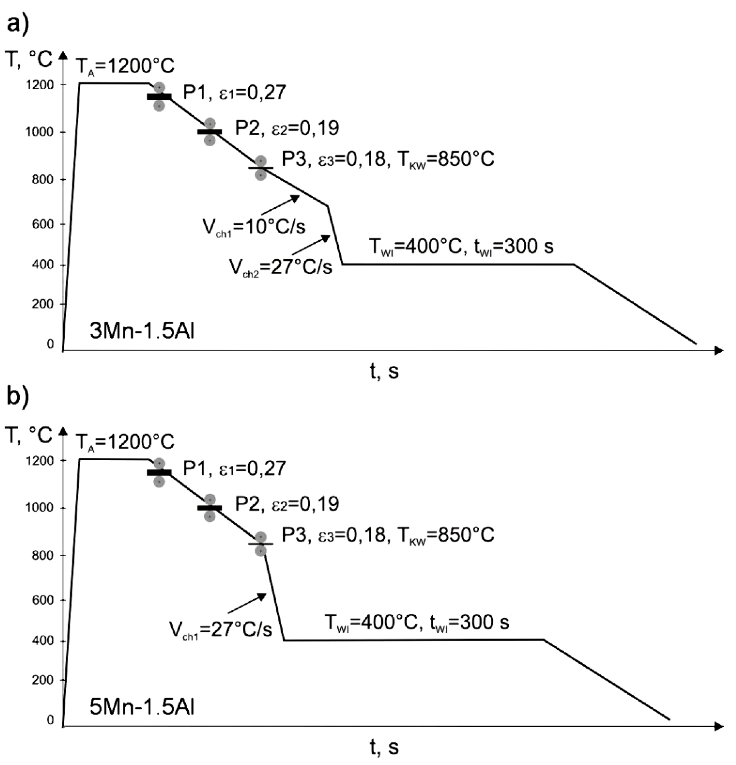 Metals 08 00929 g001