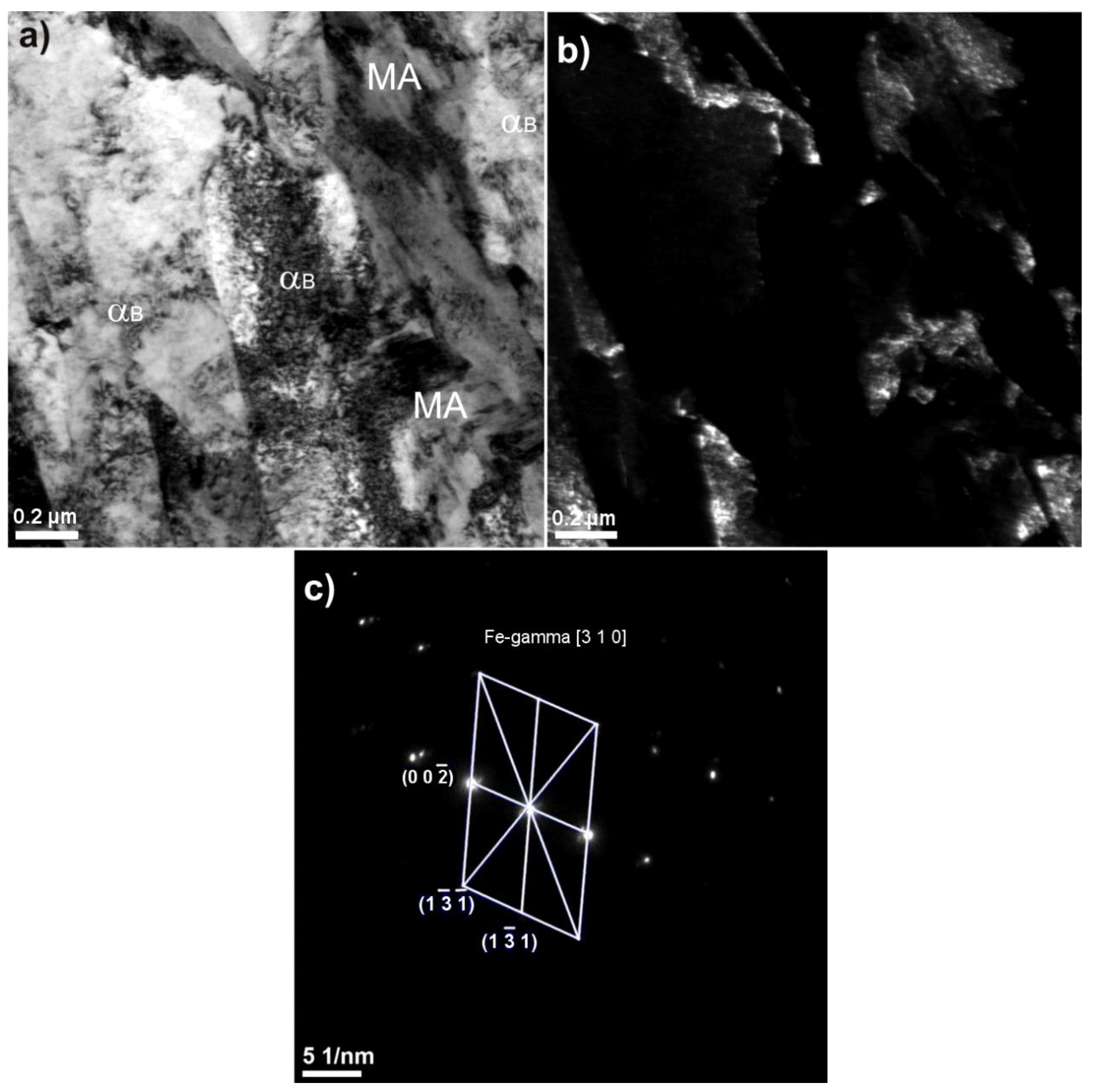 Metals 08 00929 g004