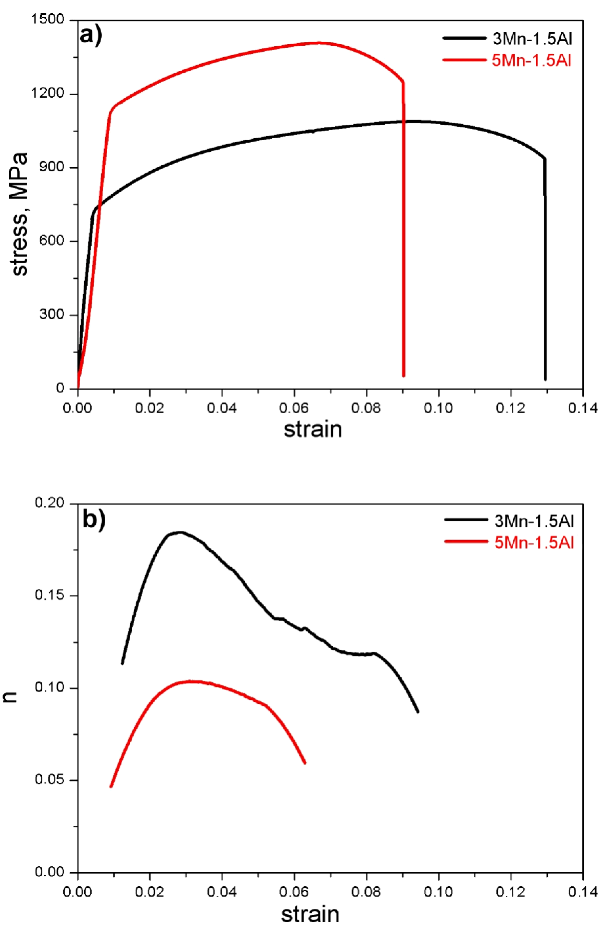 Metals 08 00929 g007