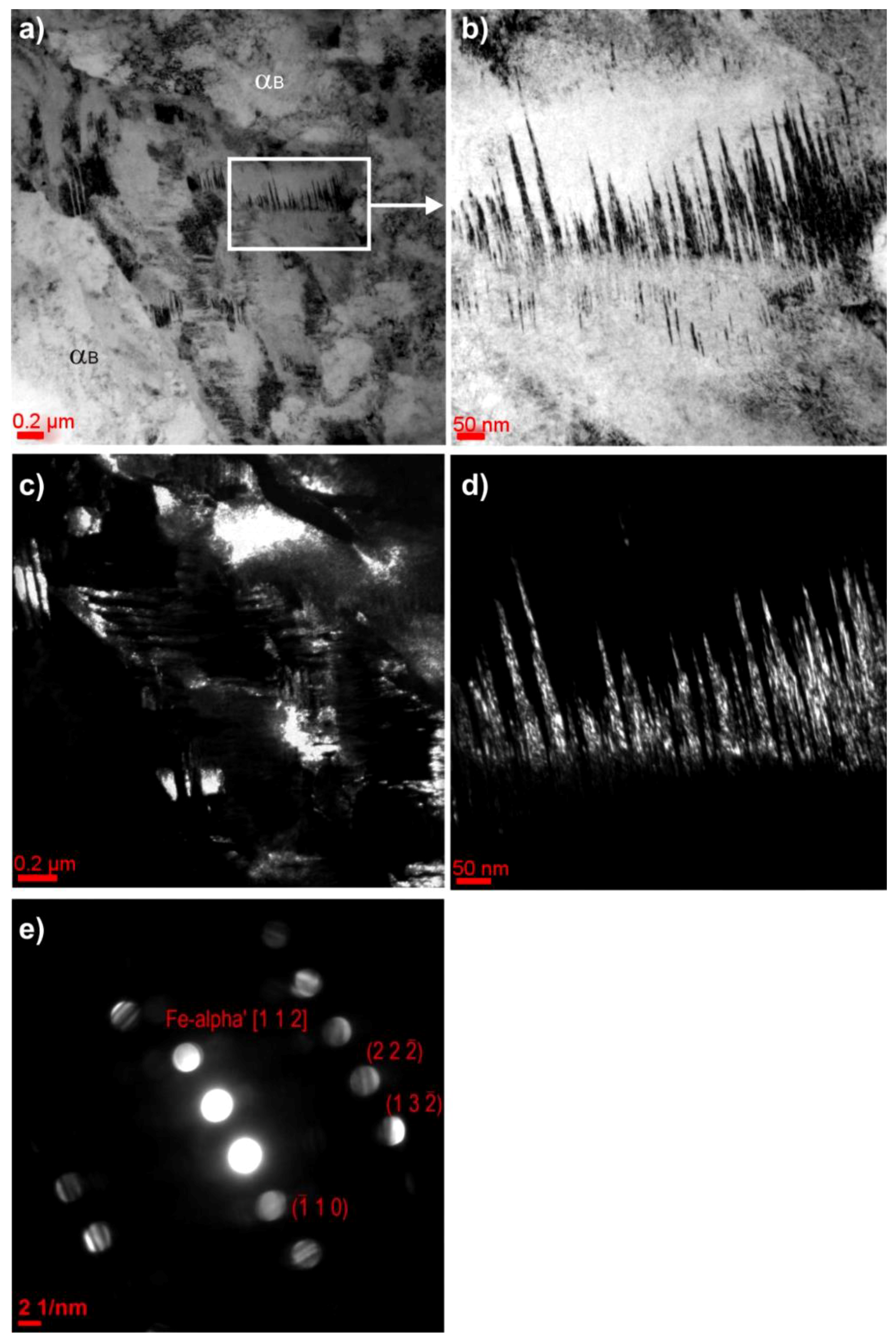 Metals 08 00929 g010