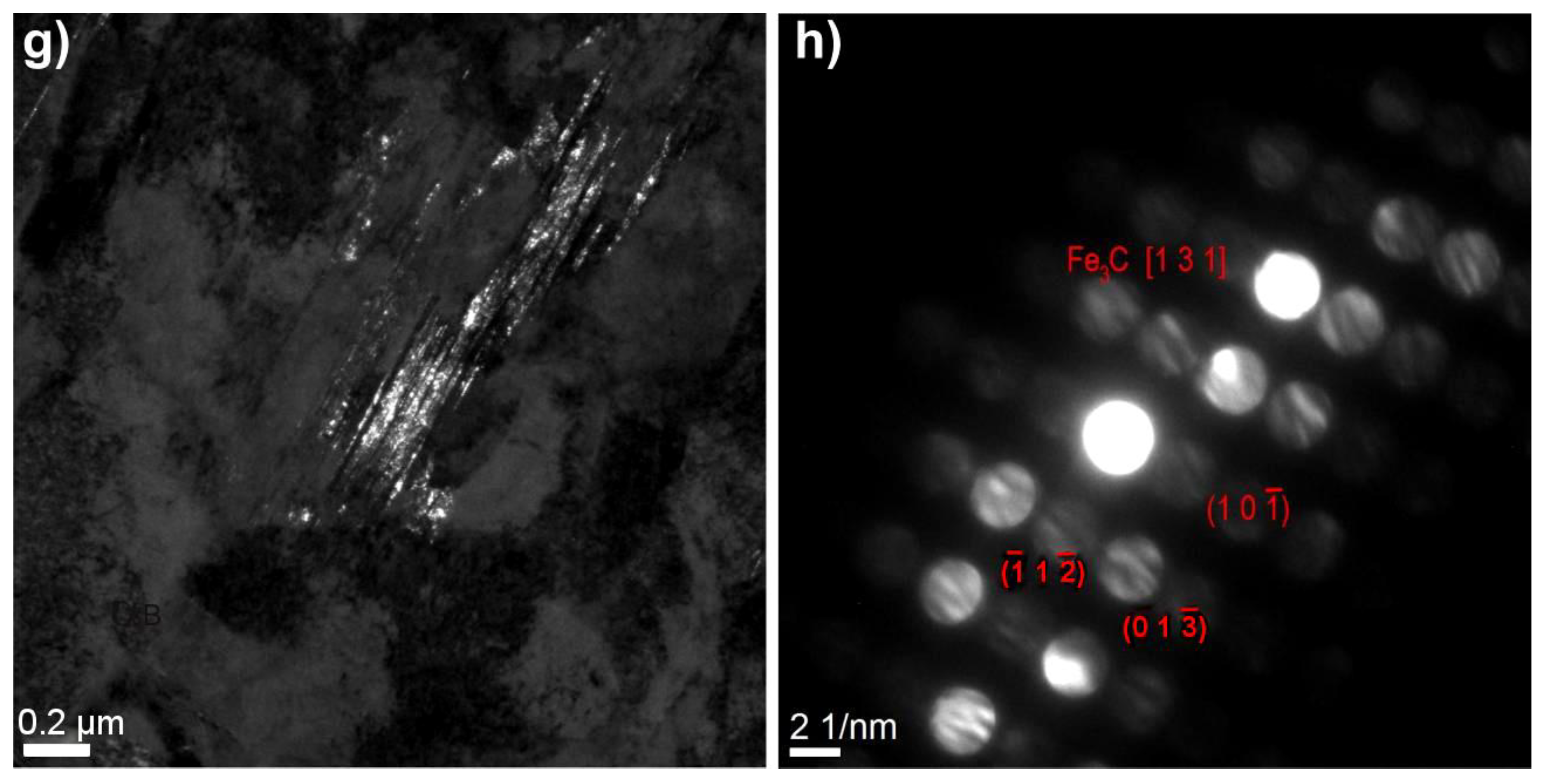 Metals 08 00929 g011b