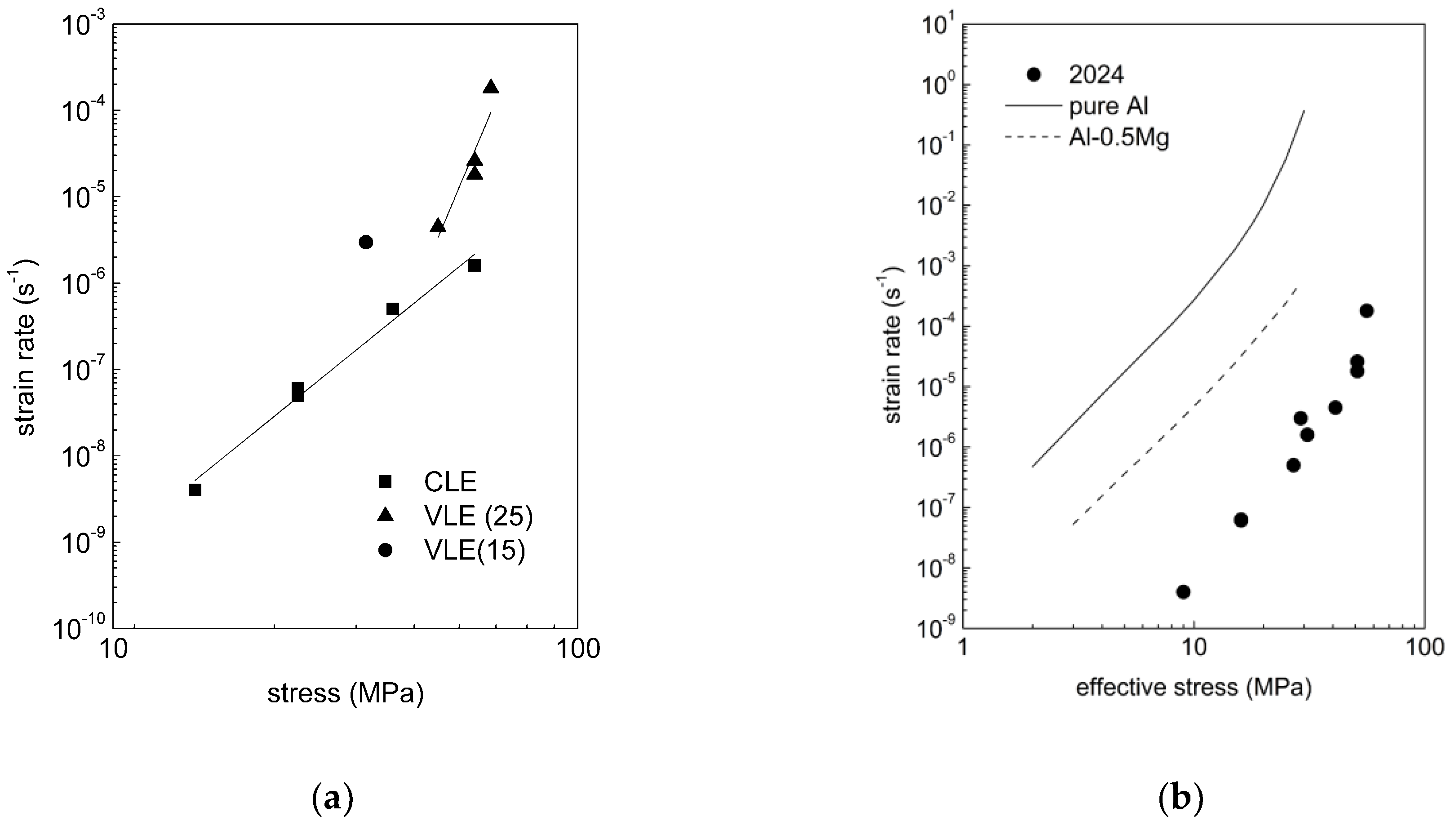 Metals 08 00930 g001 Metals 08 00930 g001