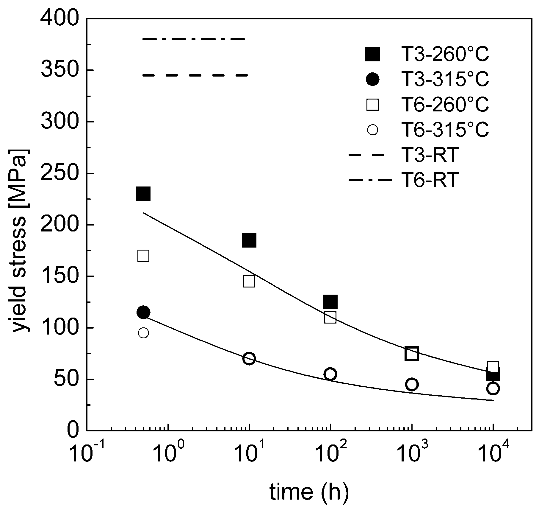Metals 08 00930 g005 Metals 08 00930 g005