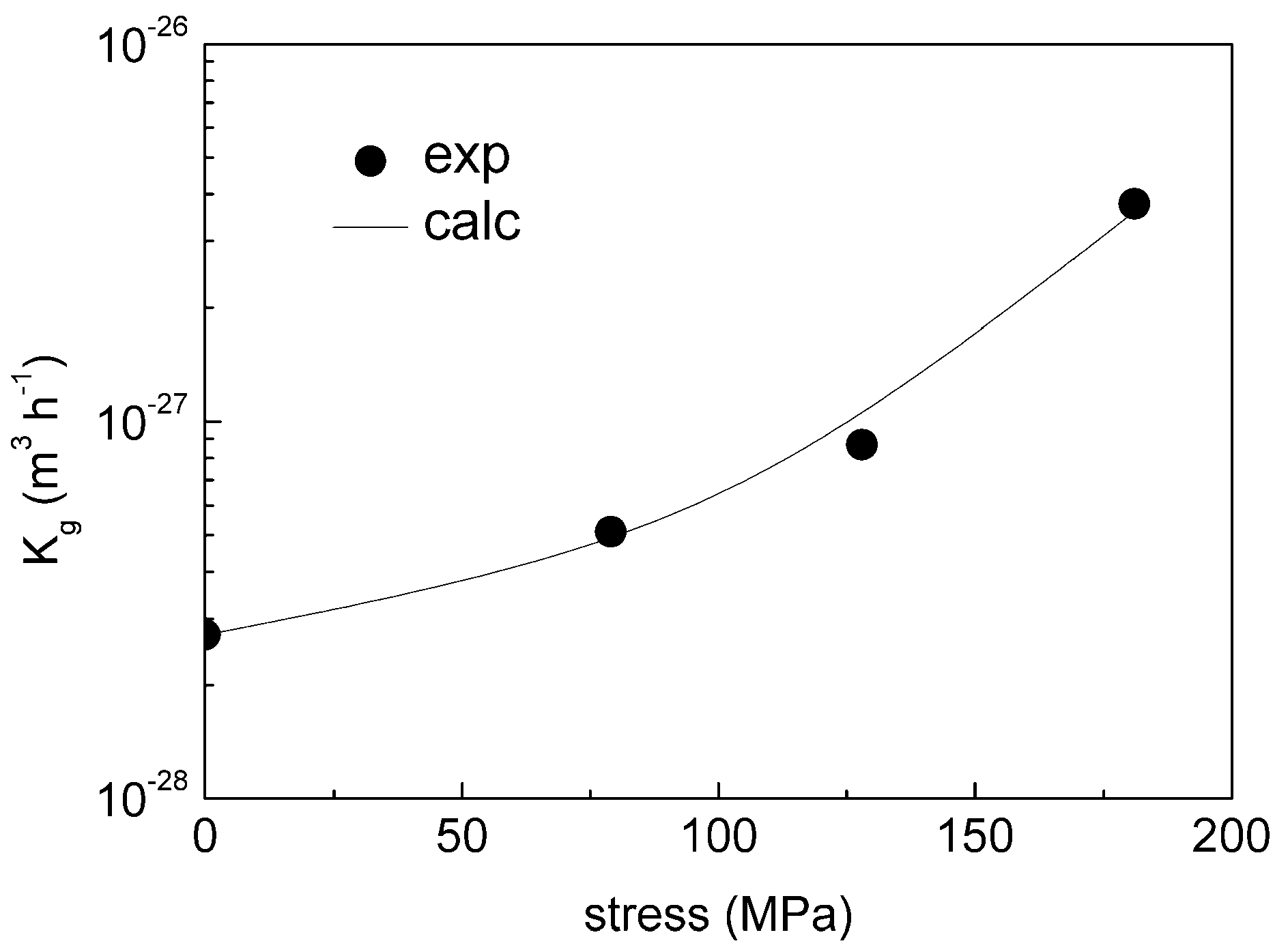 Metals 08 00930 g006 Metals 08 00930 g006