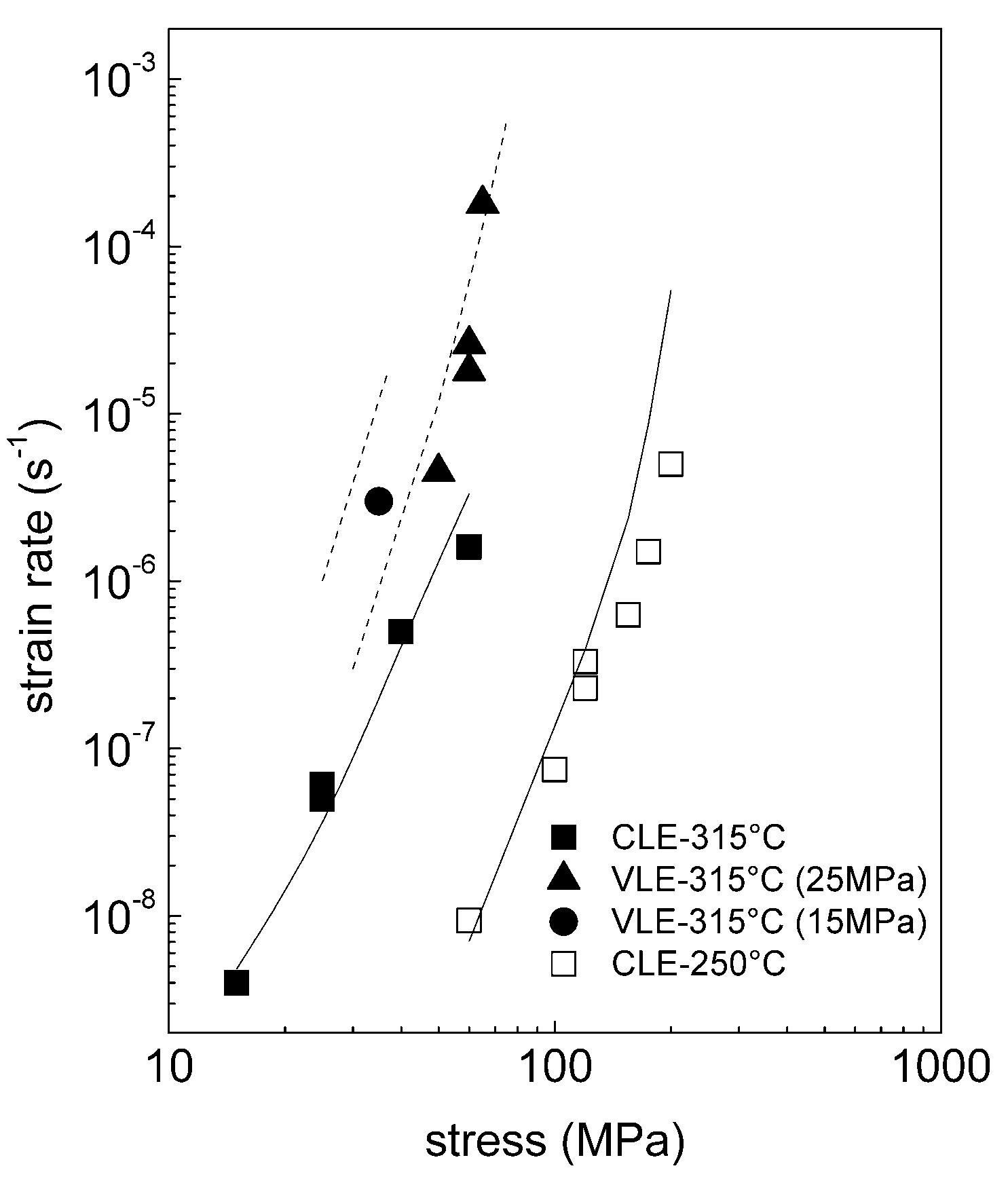 Metals 08 00930 g007 Metals 08 00930 g007