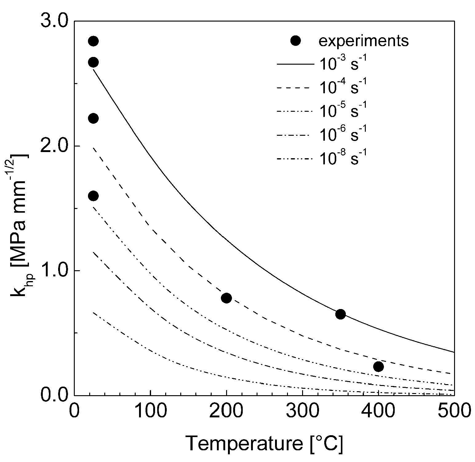 Metals 08 00930 g0a1 Metals 08 00930 g0a1