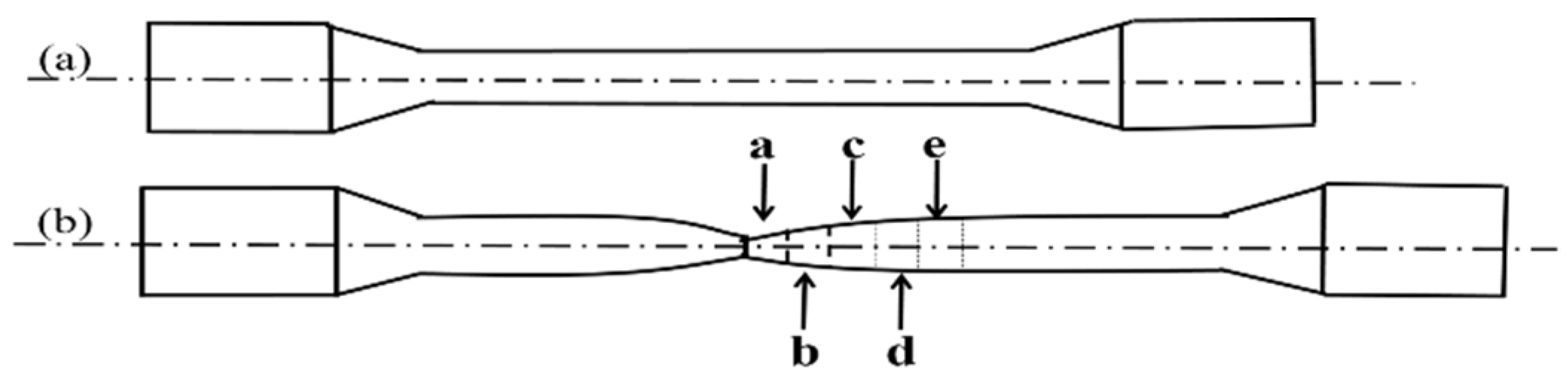 Metals 08 00931 g001 Metals 08 00931 g001