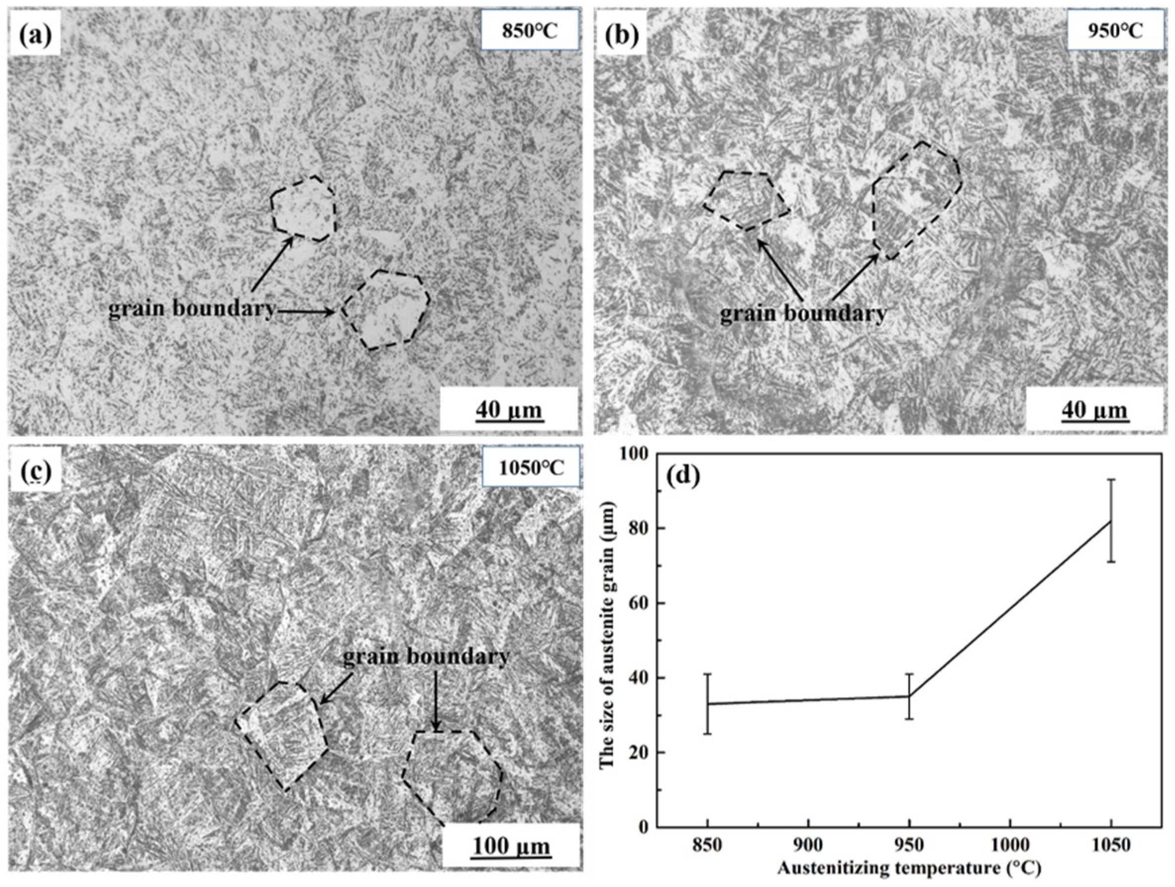 Metals 08 00931 g005 Metals 08 00931 g005