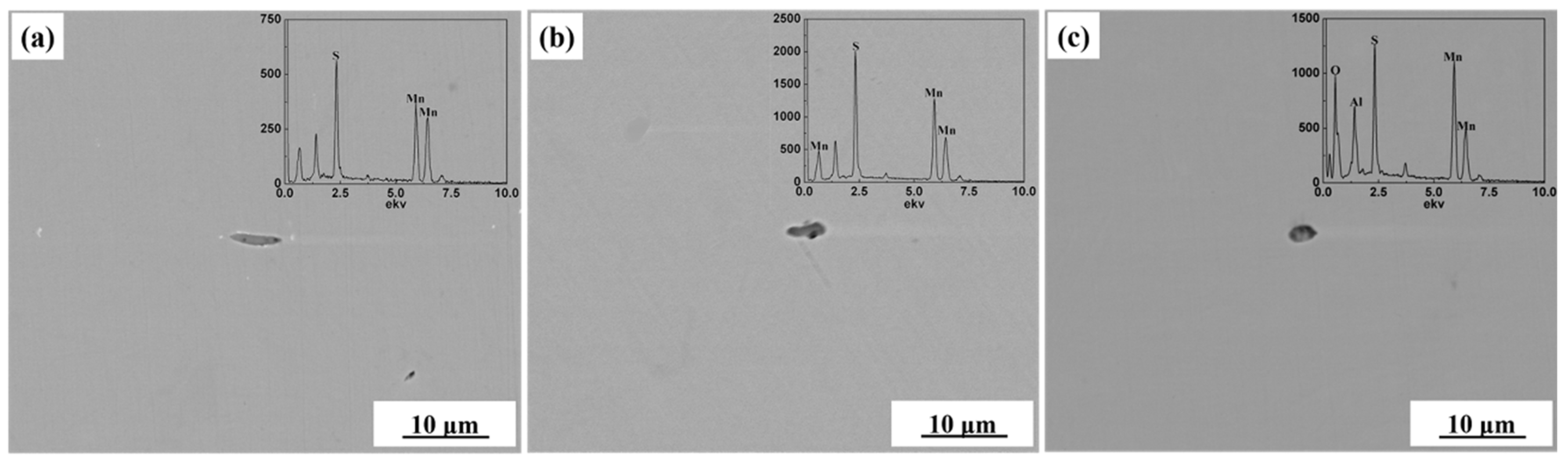 Metals 08 00931 g008 Metals 08 00931 g008