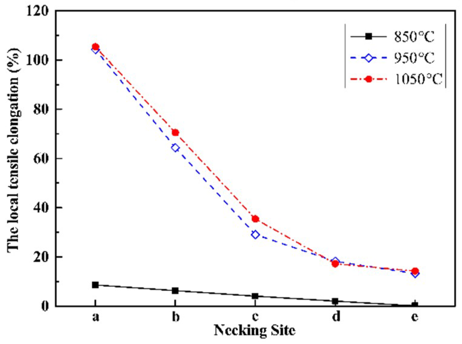 Metals 08 00931 g009 Metals 08 00931 g009