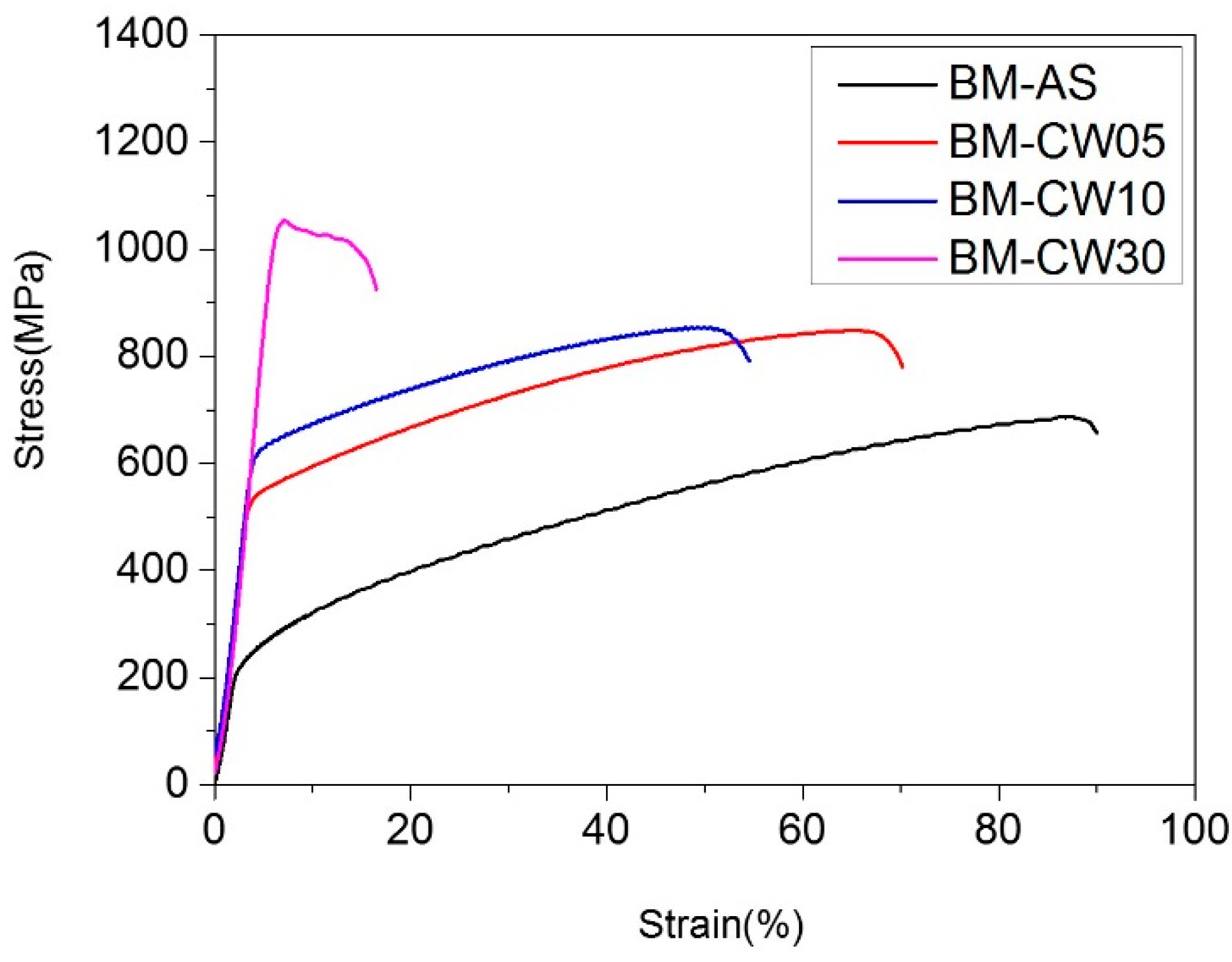 Metals 08 00932 g004 Metals 08 00932 g004