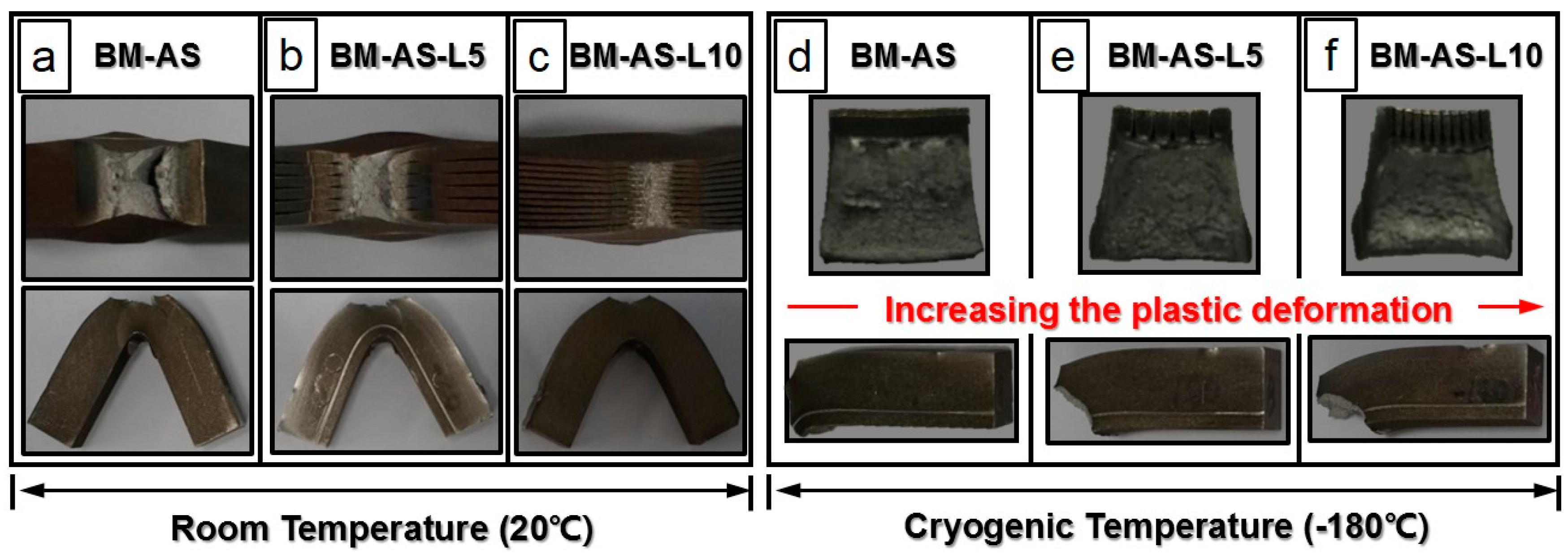 Metals 08 00932 g008 Metals 08 00932 g008
