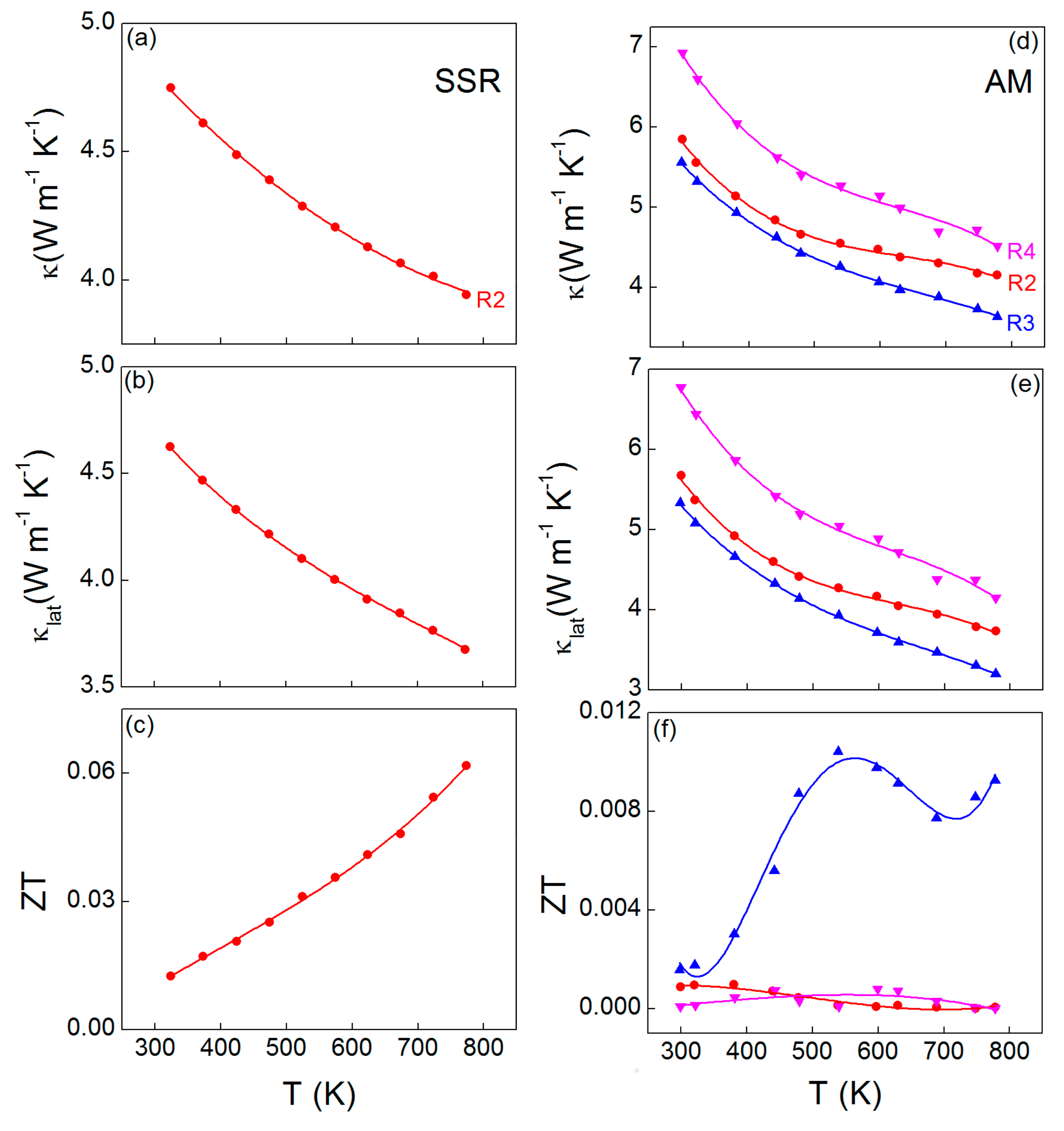 Metals 08 00935 g004