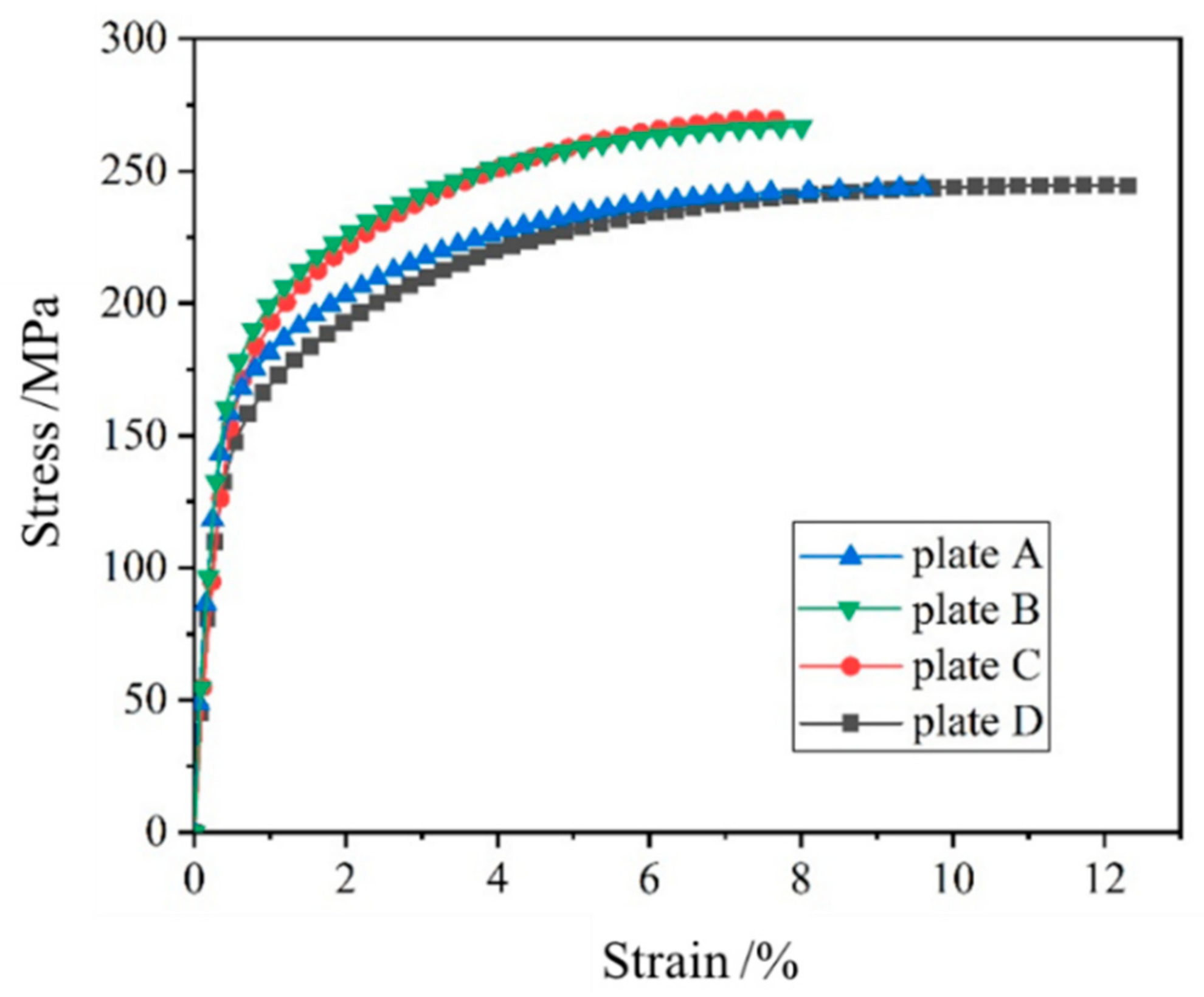 Metals 08 00937 g005 Metals 08 00937 g005