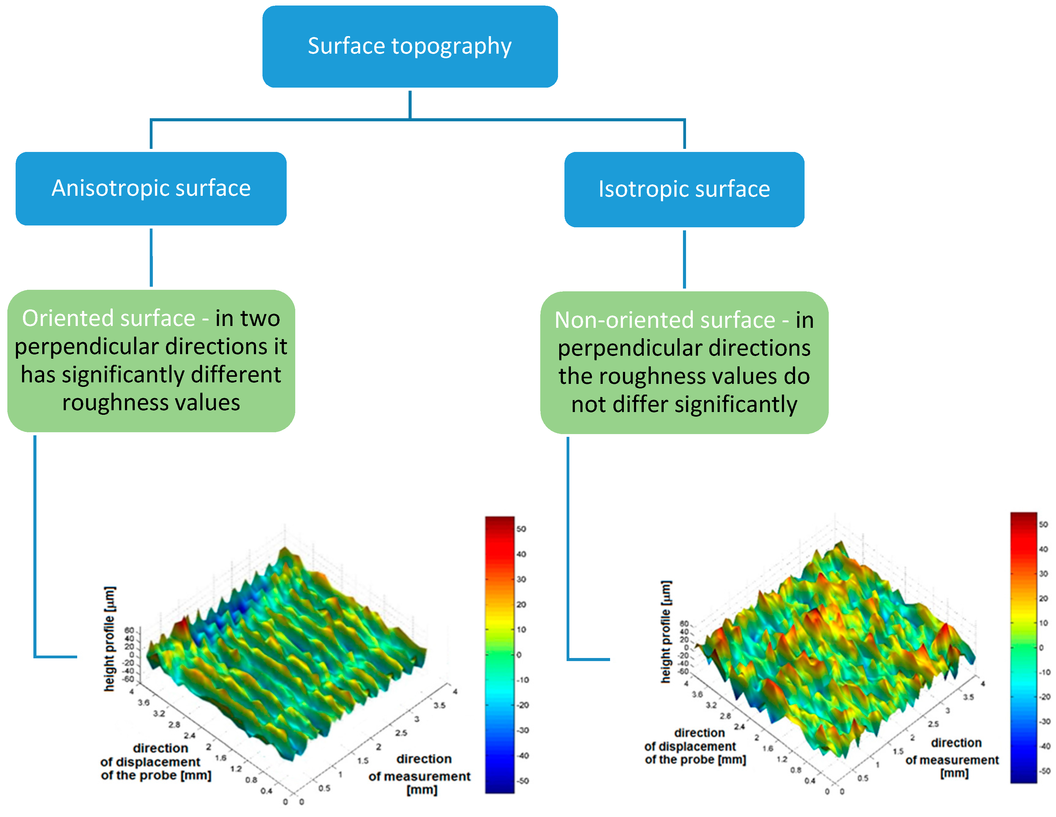 Metals 08 00938 g003