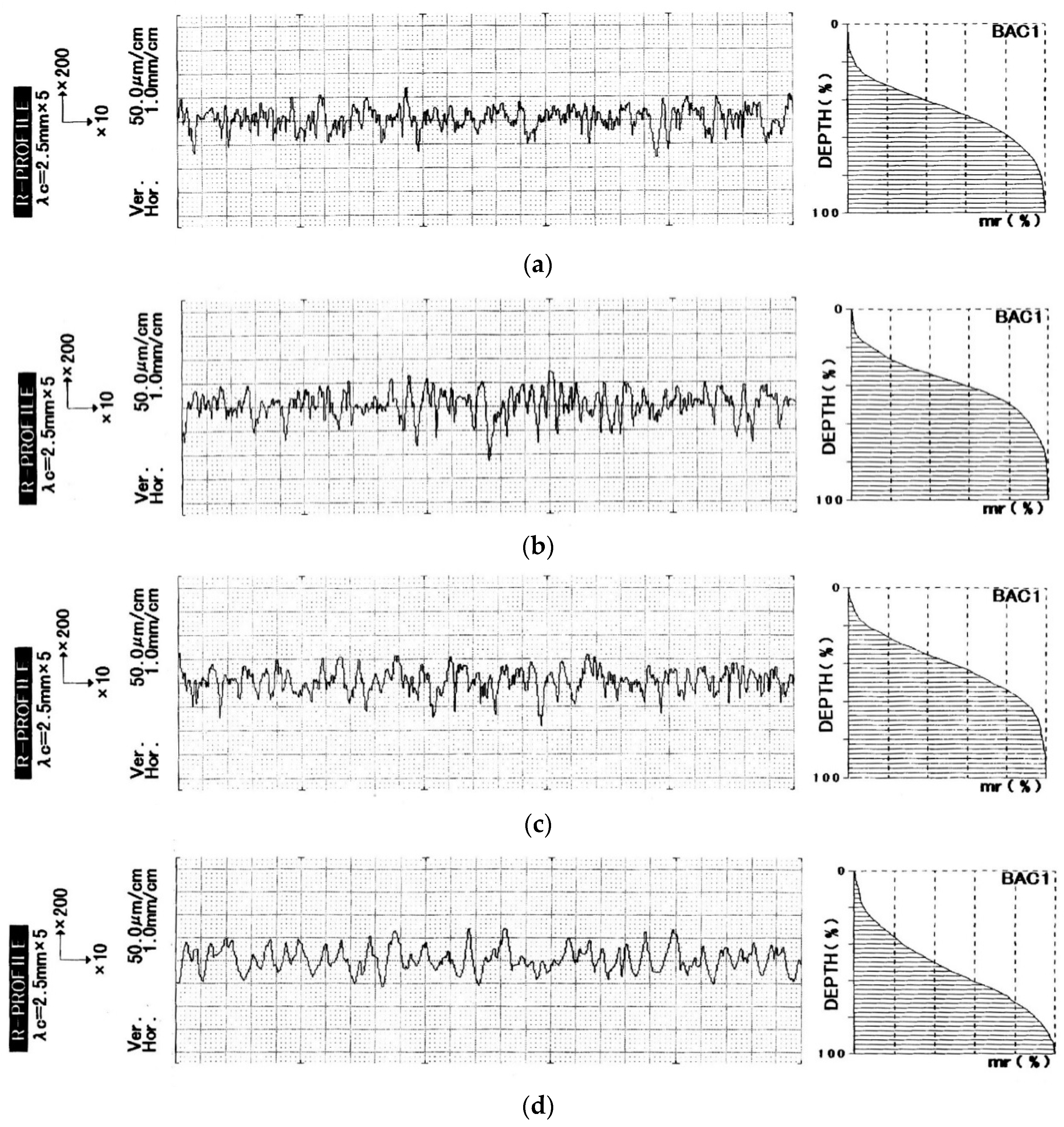 Metals 08 00938 g005