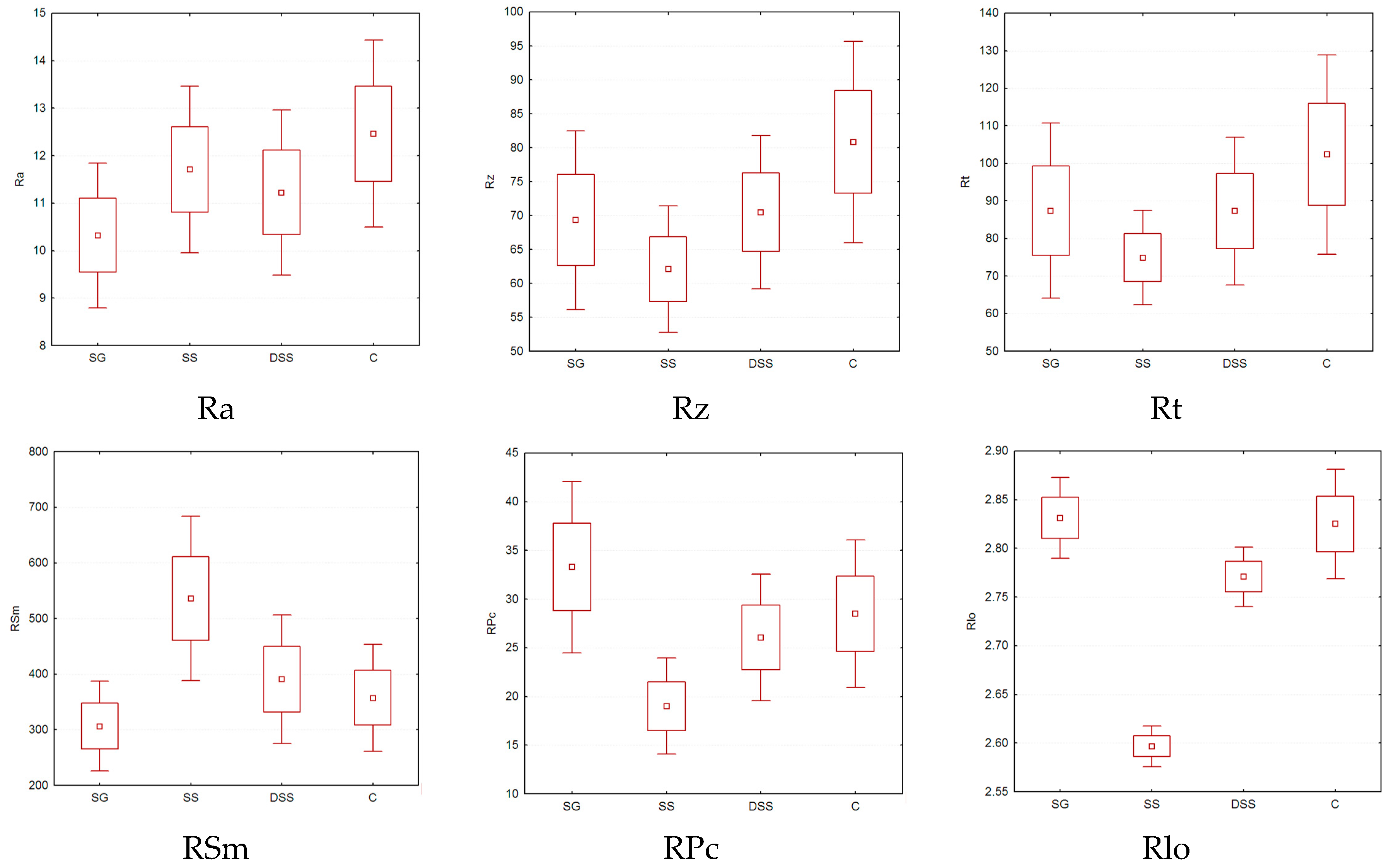 Metals 08 00938 g006