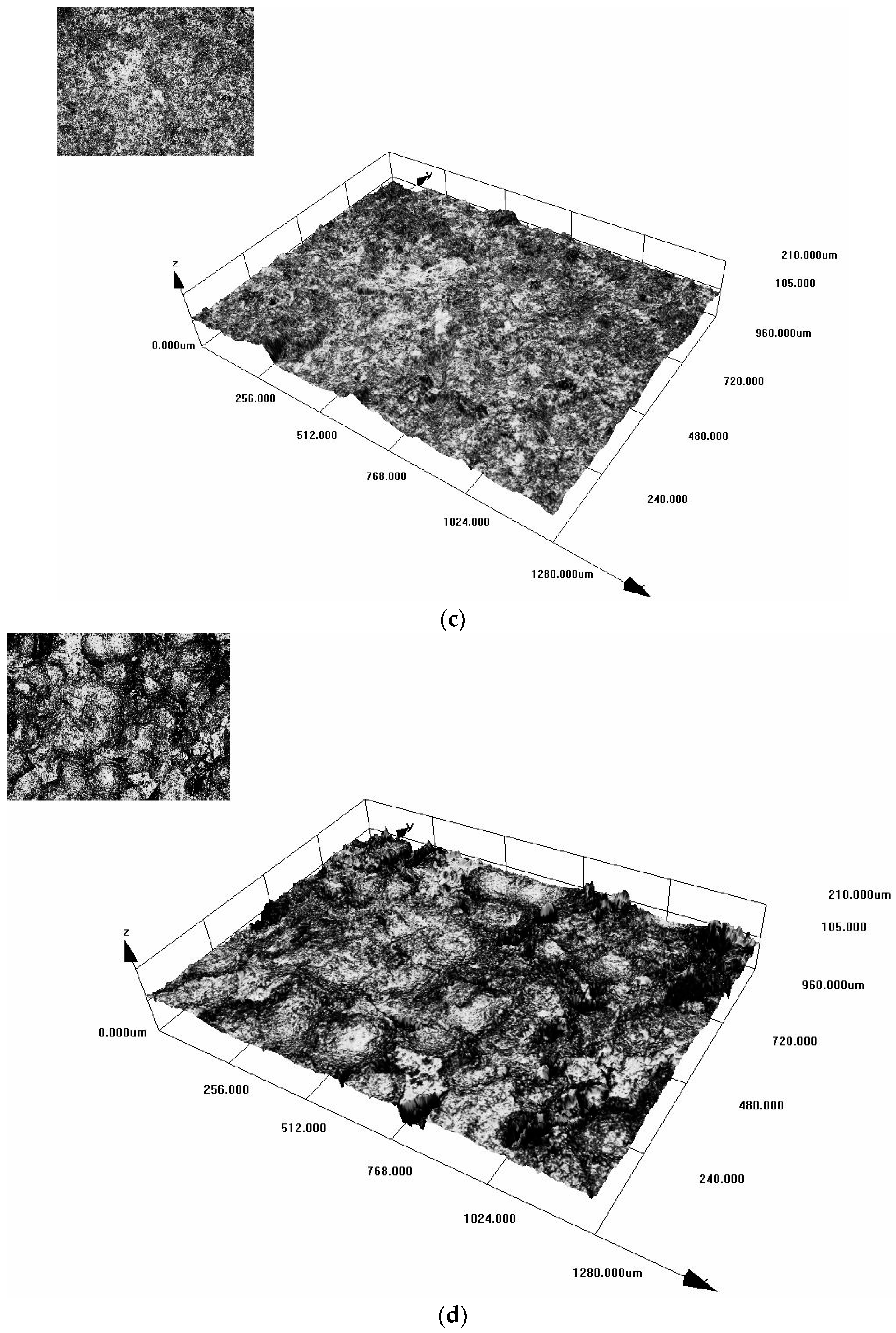 Metals 08 00938 g007b