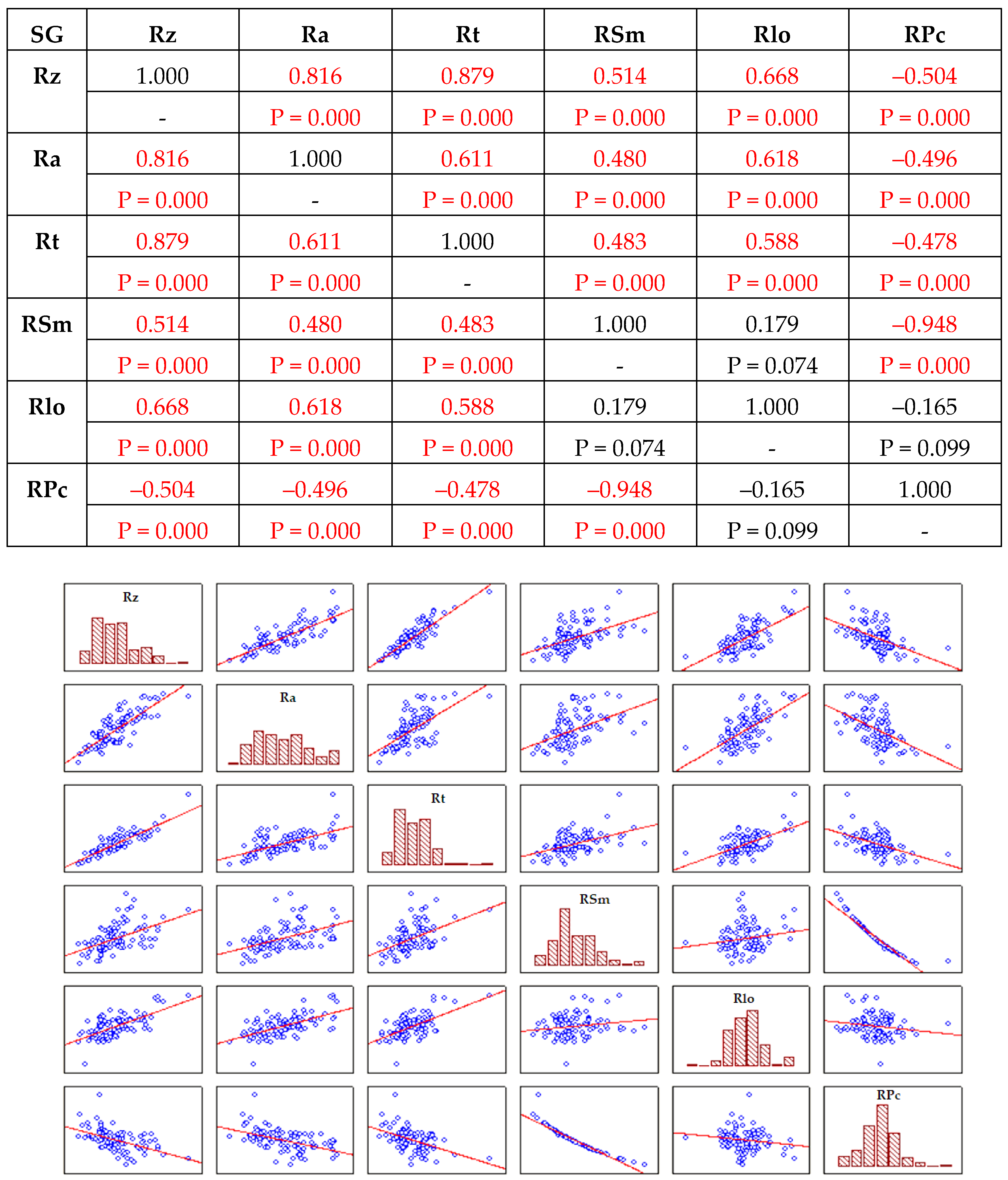 Metals 08 00938 g008