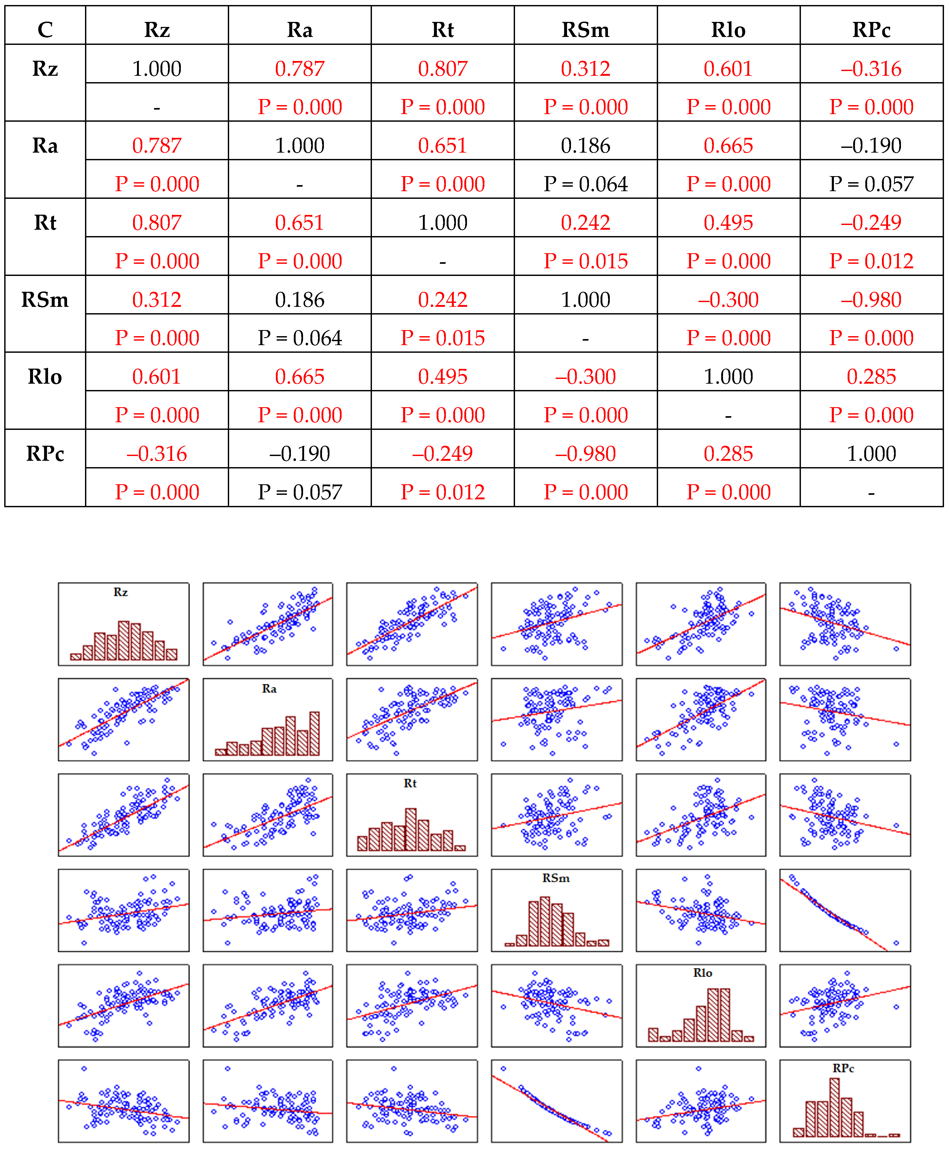 Metals 08 00938 g010