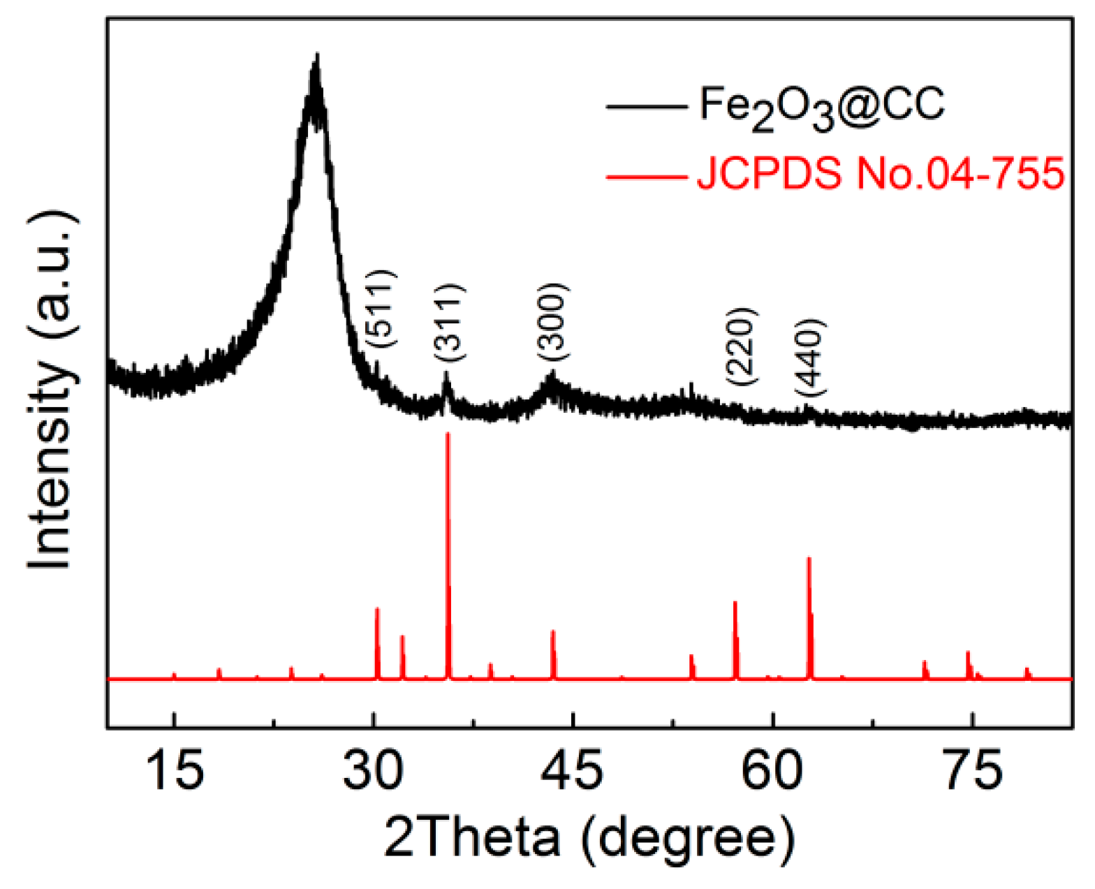Metals 08 00939 g001 Metals 08 00939 g001