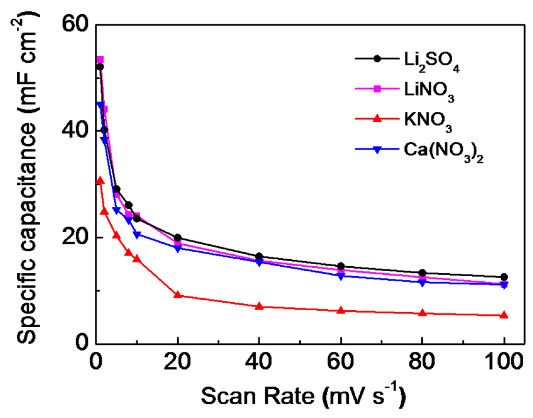 Metals 08 00939 g004 Metals 08 00939 g004