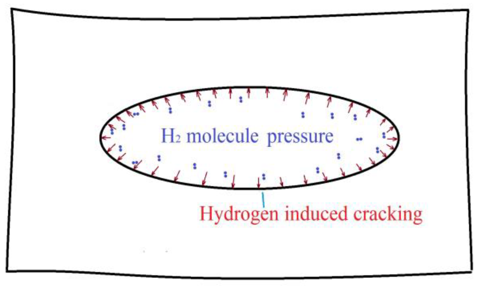 Metals 08 00940 g004