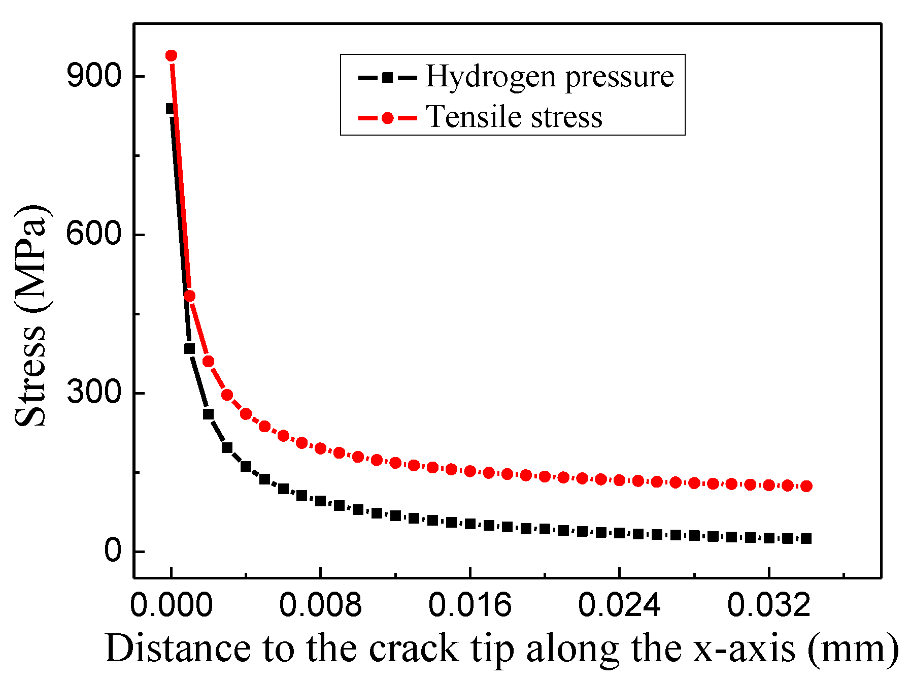 Metals 08 00940 g006