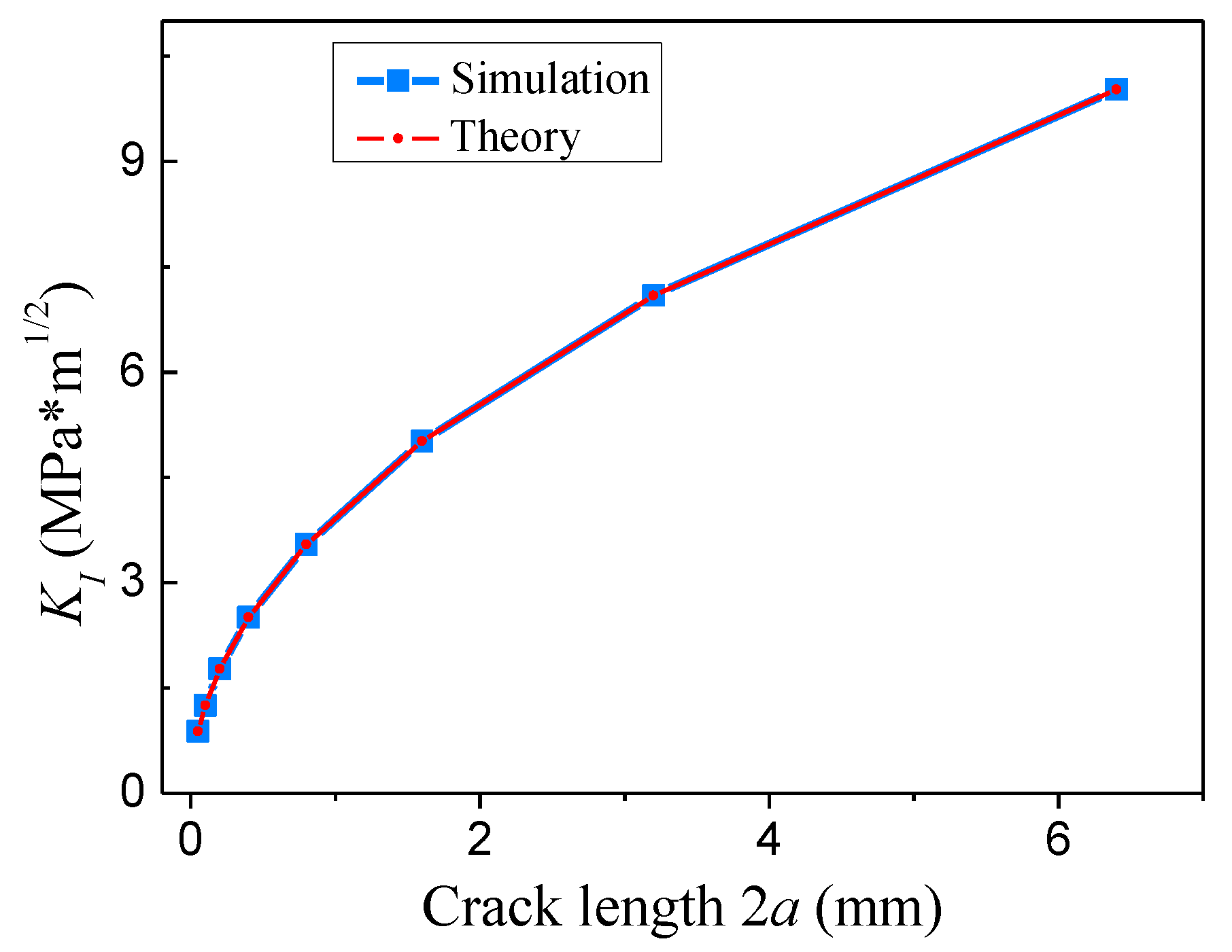 Metals 08 00940 g007
