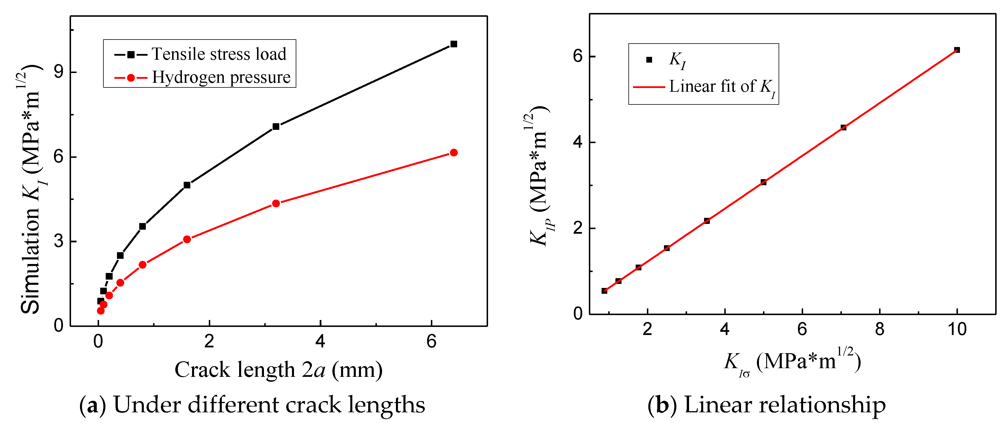Metals 08 00940 g008