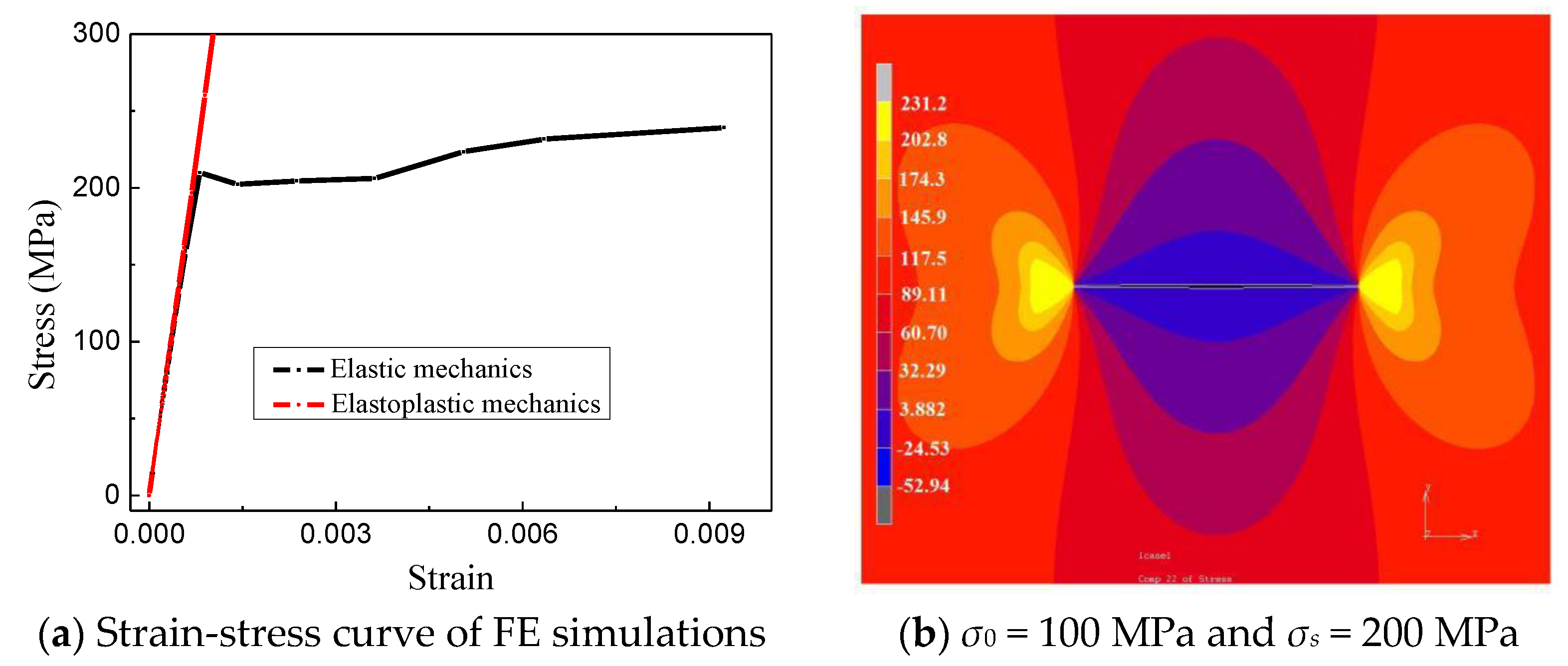 Metals 08 00940 g009