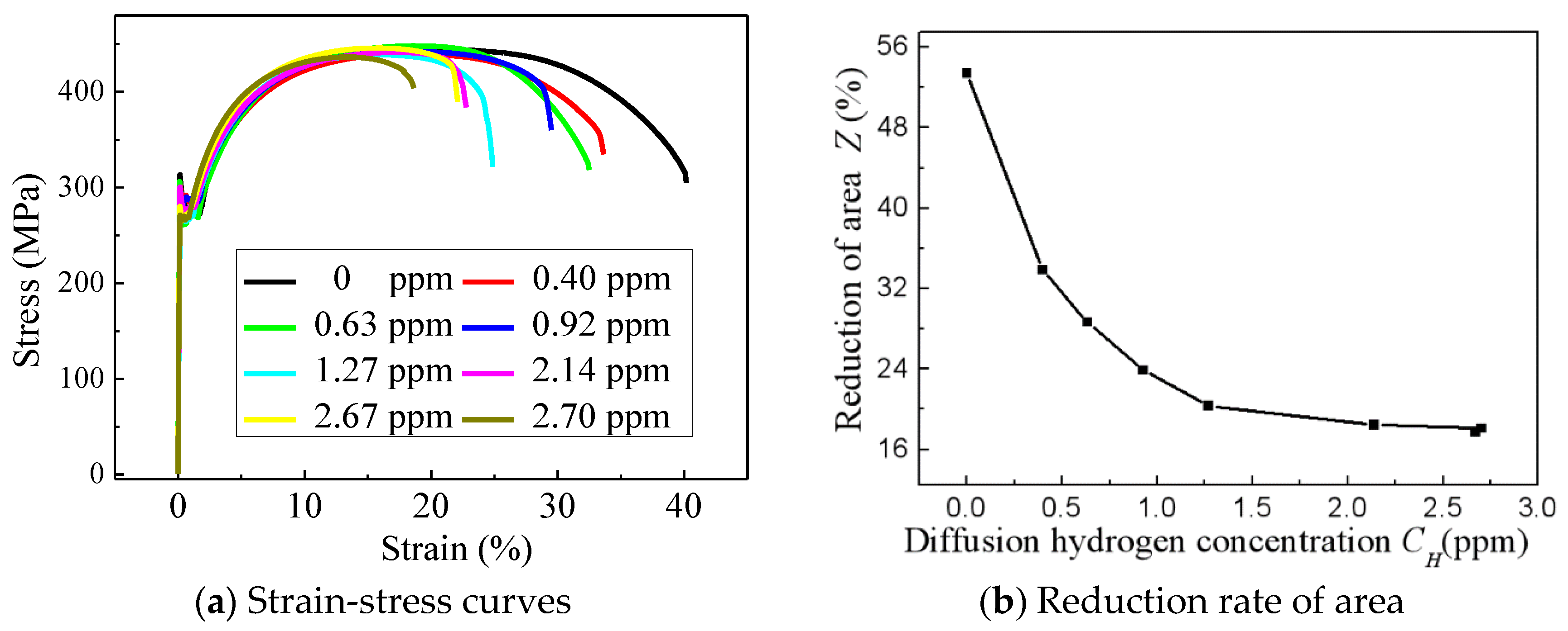Metals 08 00940 g013