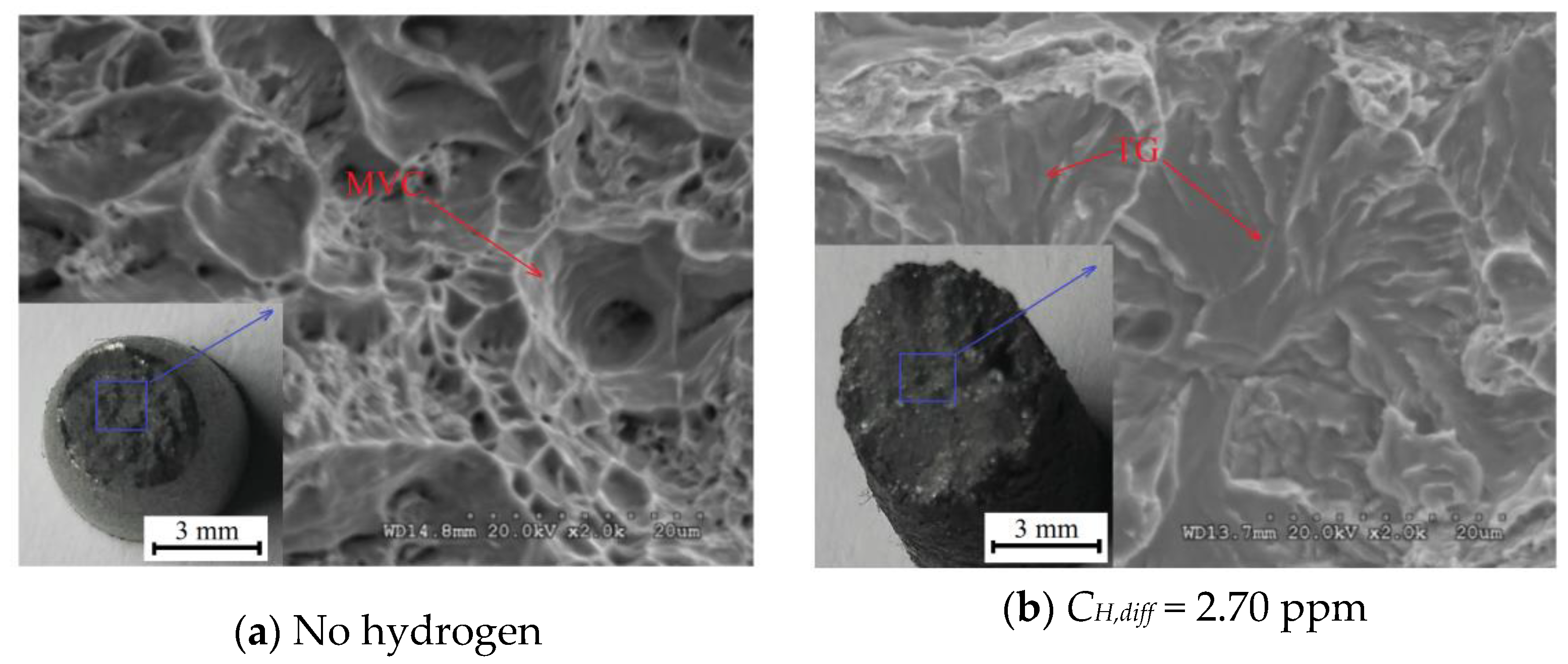 Metals 08 00940 g014