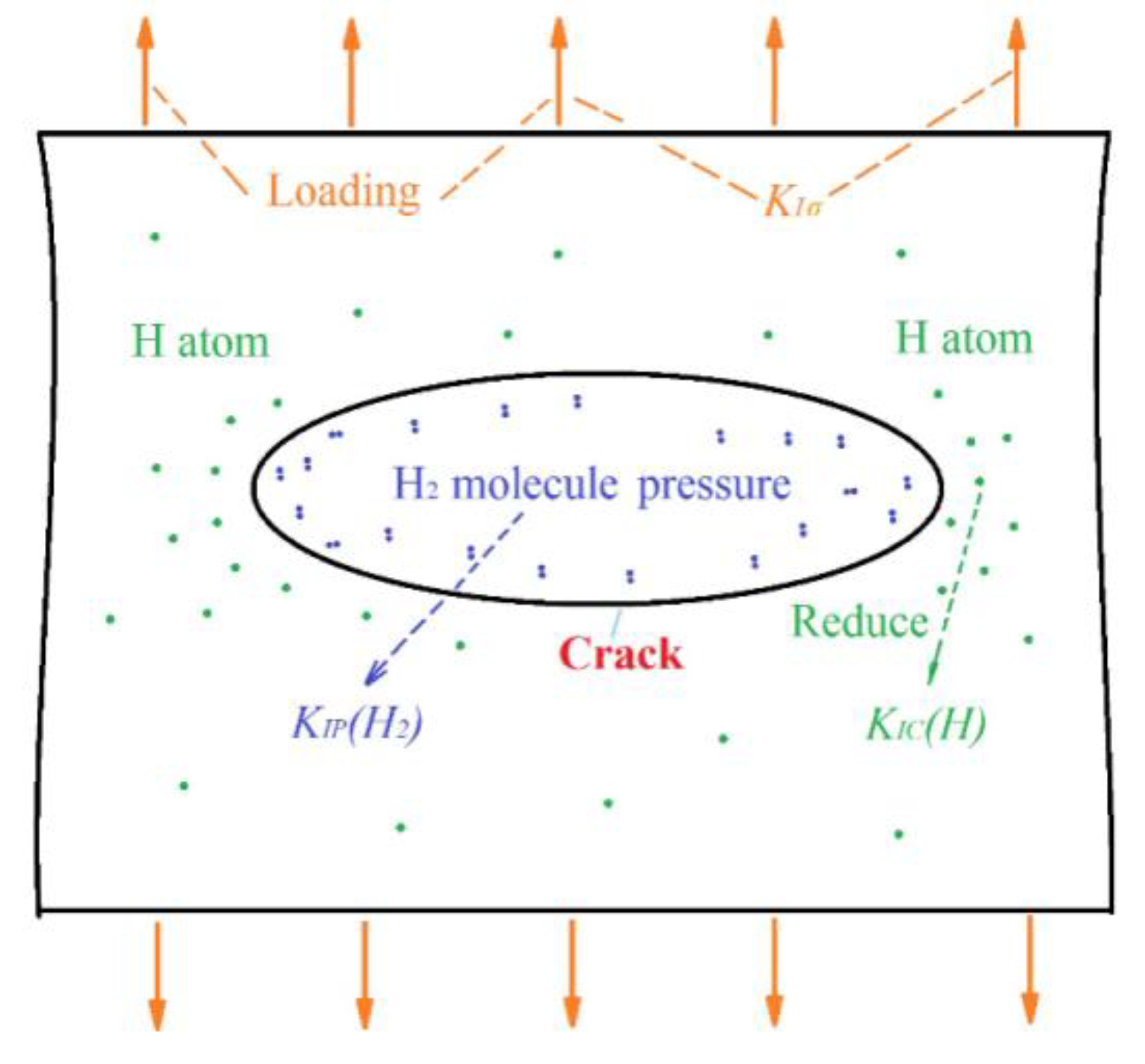 Metals 08 00940 g017