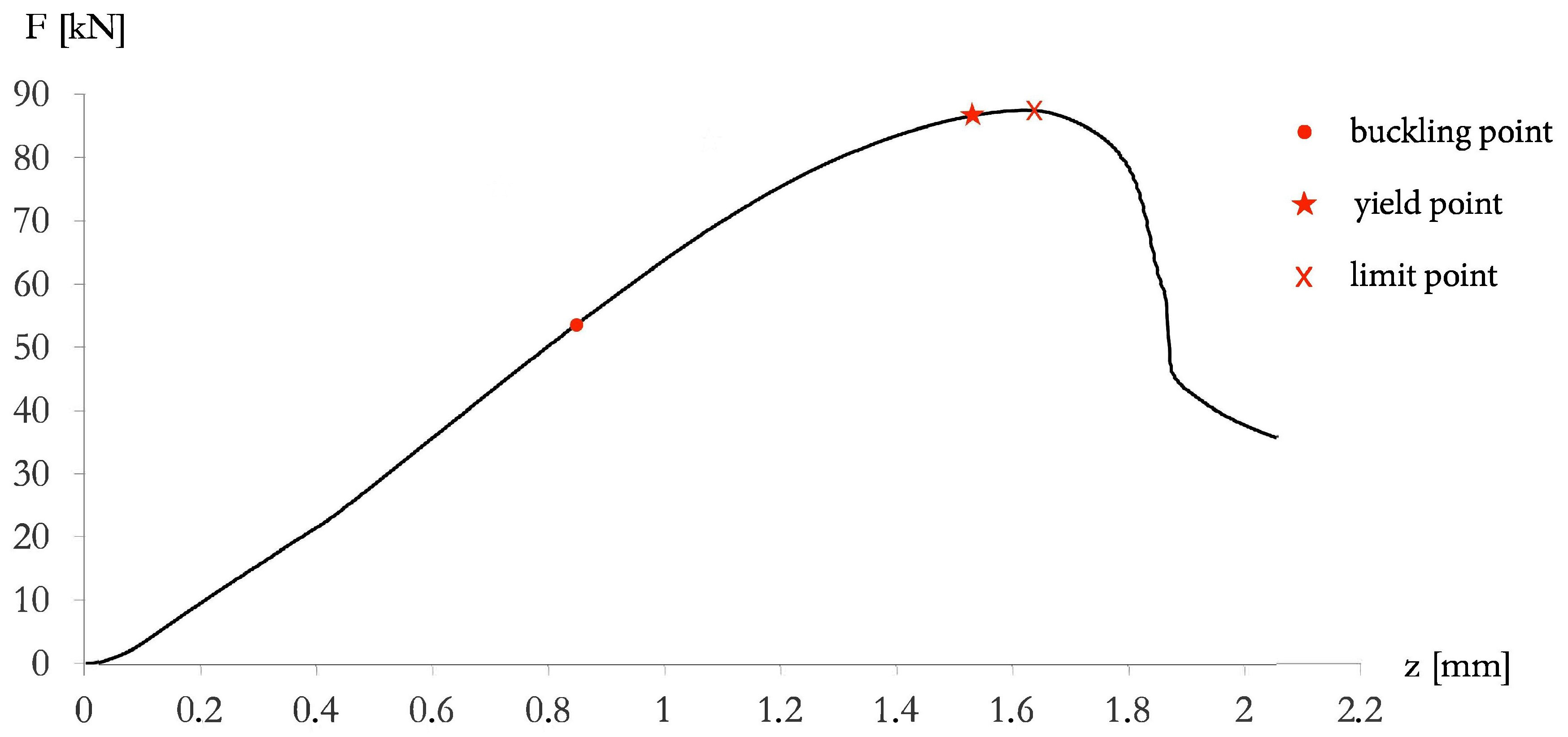 Metals 08 00941 g006 Metals 08 00941 g006